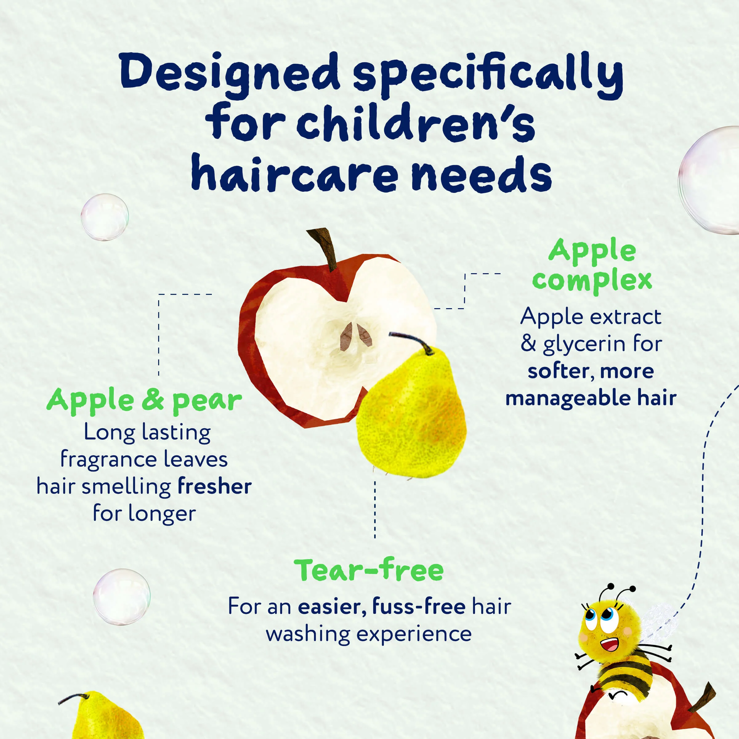 Childs Farm 2 in 1 Hair Shampoo and Conditioner - Image 4