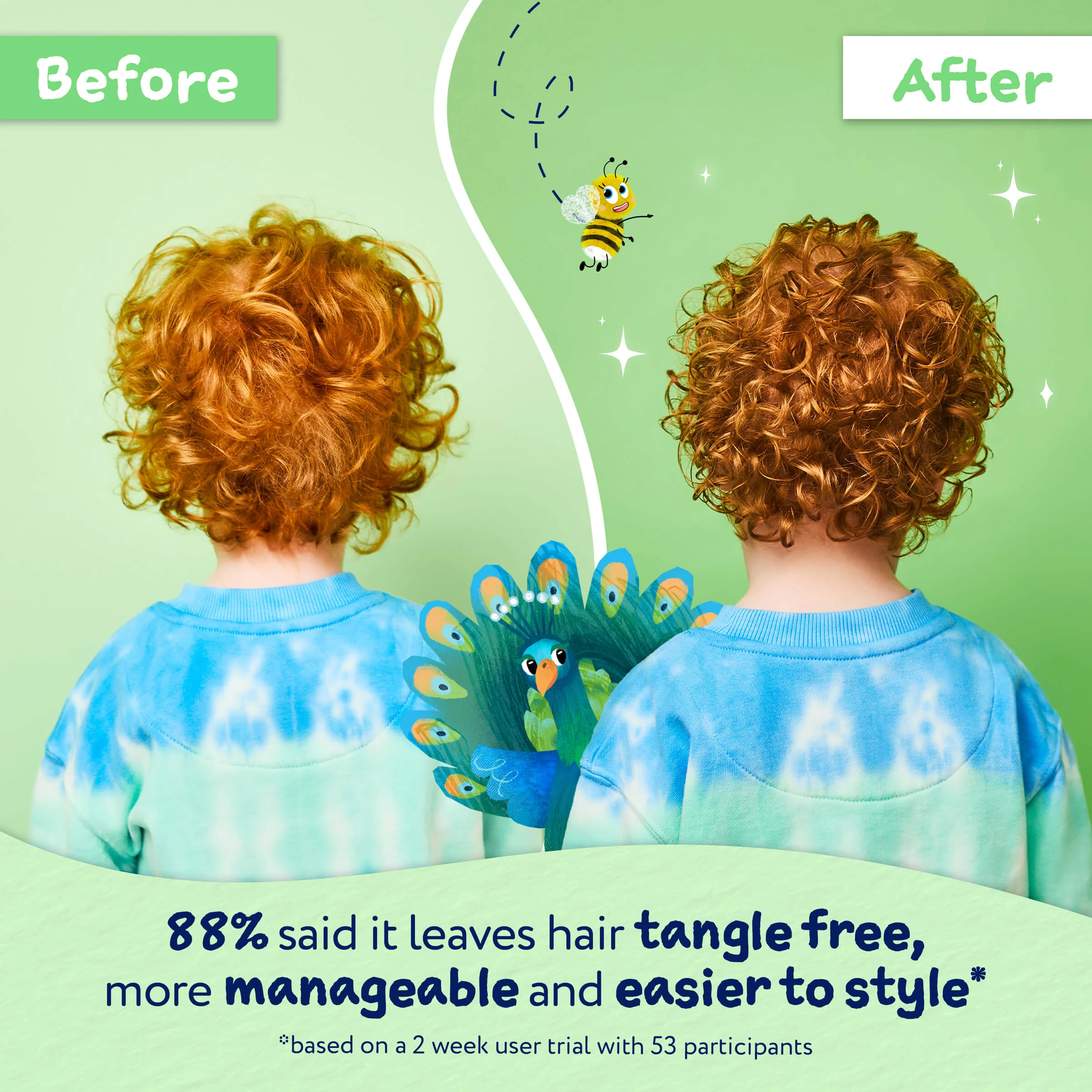 Childs Farm 3 in 1 Hair Detangler Spray - Image 3