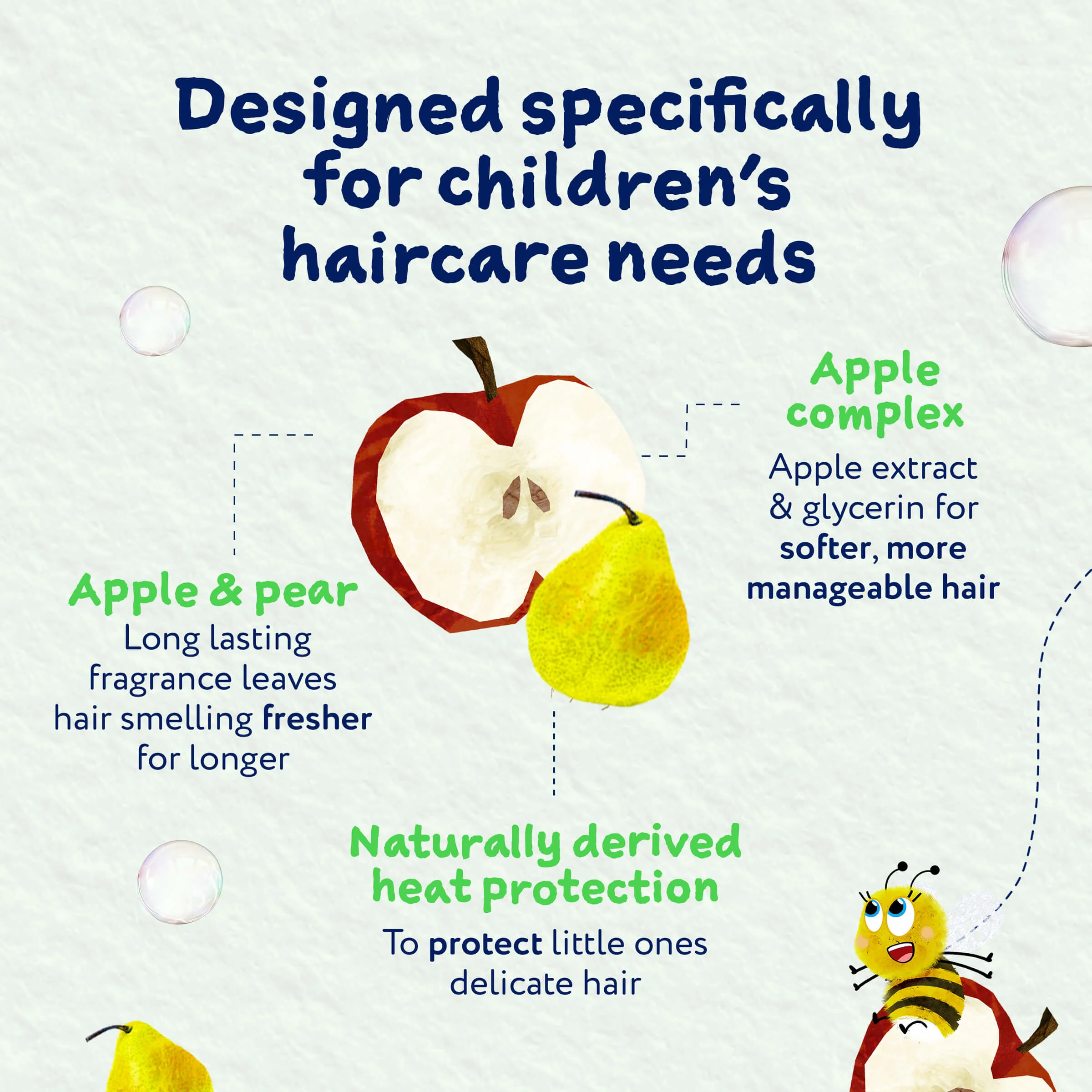 Childs Farm 3 in 1 Hair Detangler Spray - Image 4