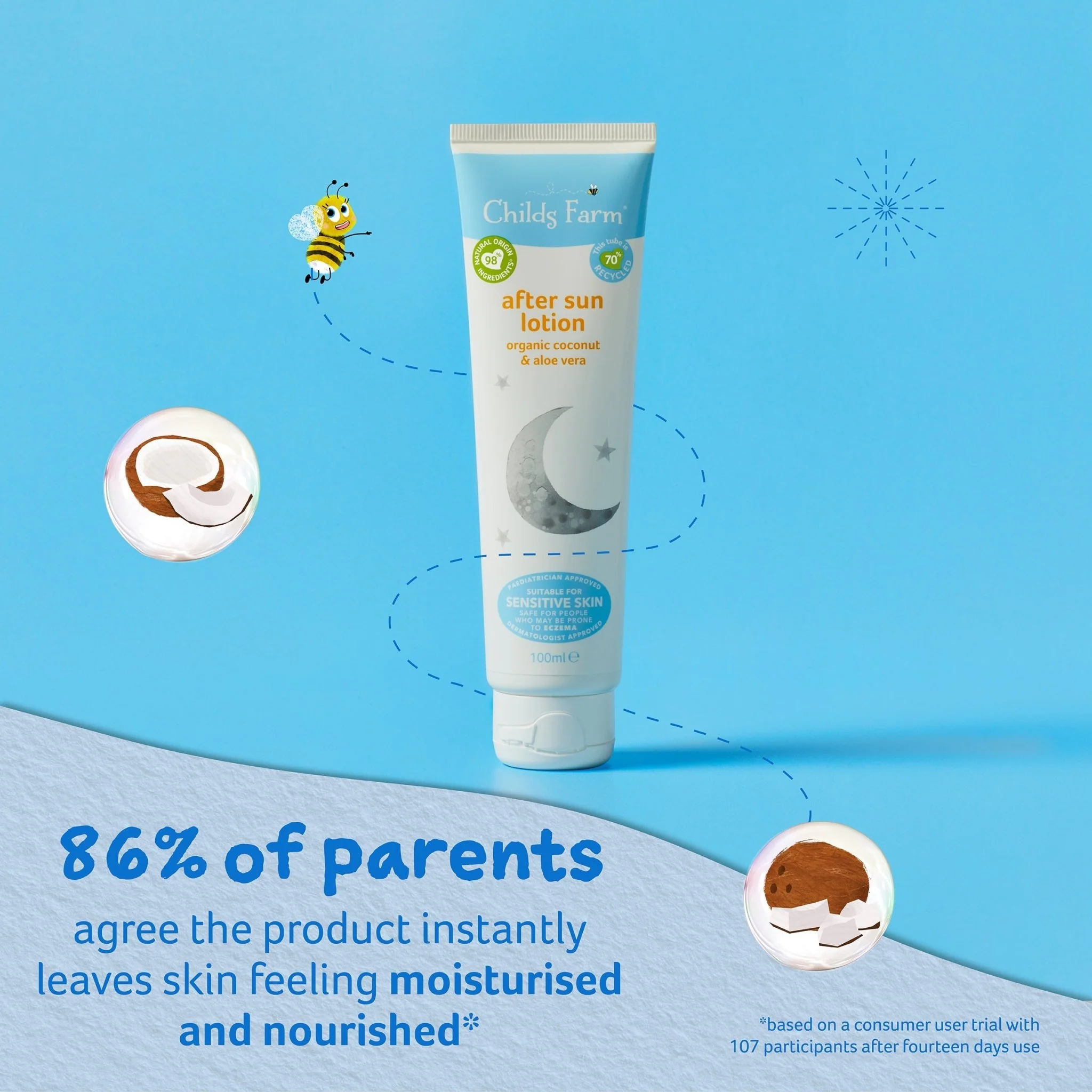 Childs Farm after sun lotion organic coconut (DACH) - Image 3