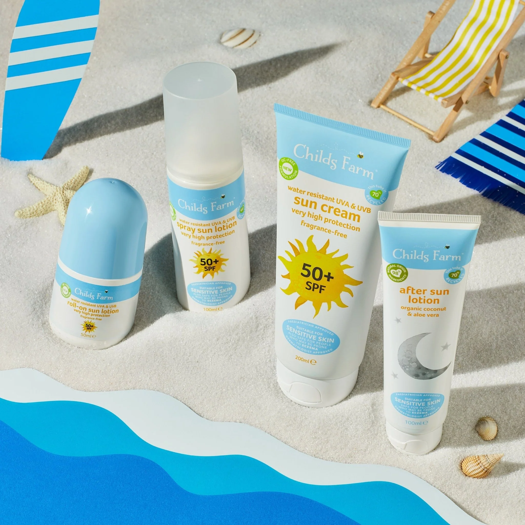 Childs Farm after sun lotion organic coconut (DACH) - Image 5