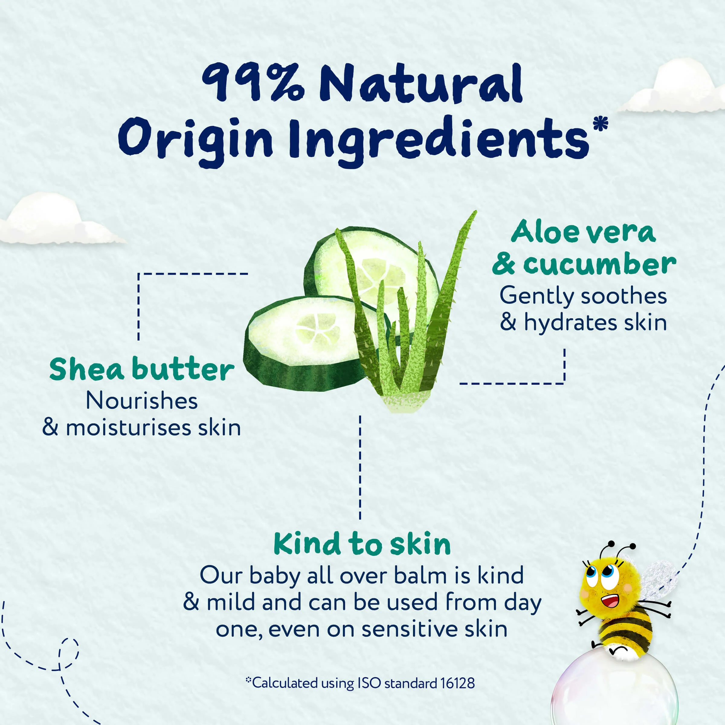Childs Farm Baby All Over Balm Fragrance-Free - Image 4