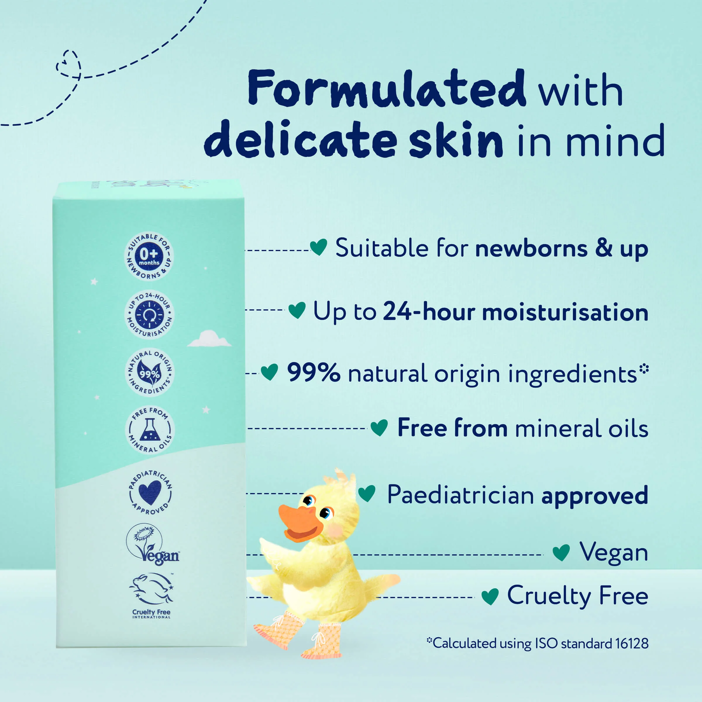 Childs Farm Baby All Over Balm Fragrance-Free - Image 7