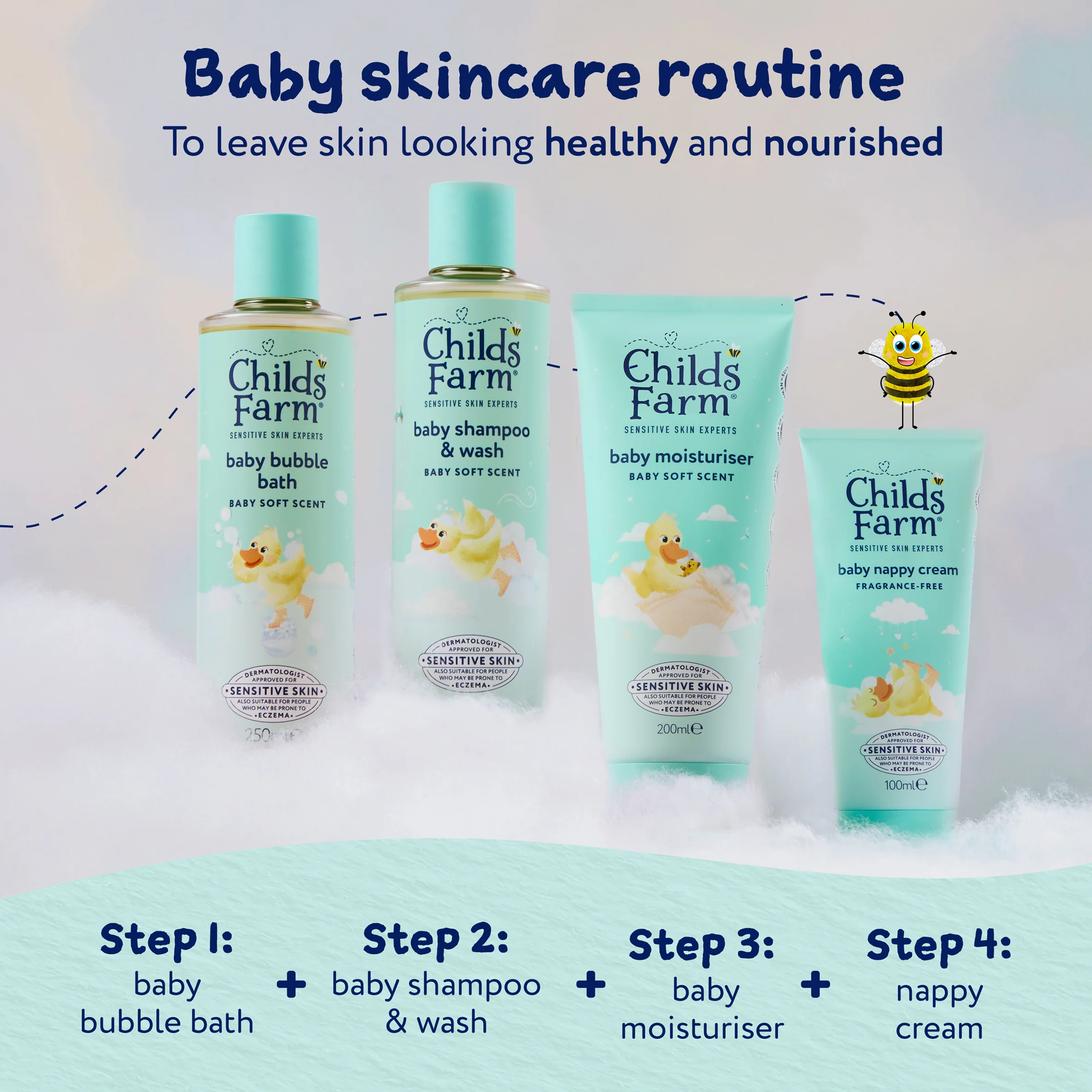 Childs Farm baby bedtime suitcase gift set - Image 3