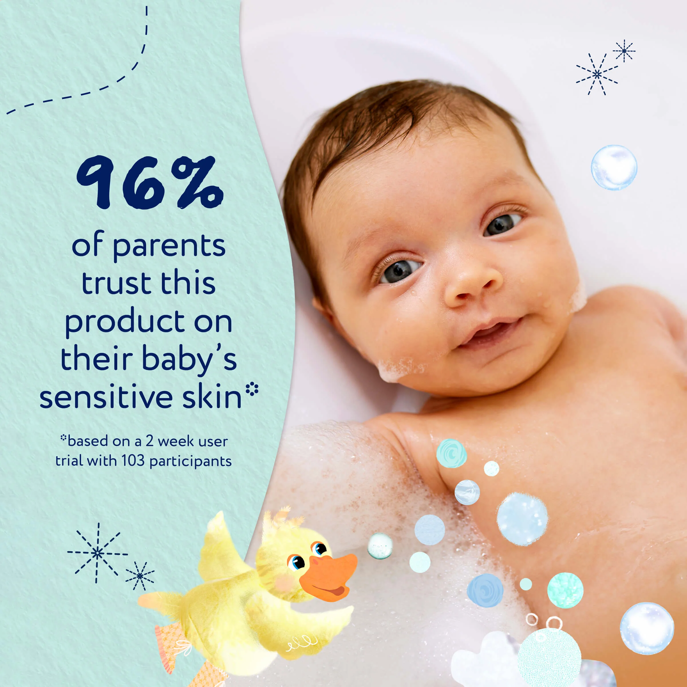 Childs Farm Baby Bubble Bath Baby Soft Scent - Image 8