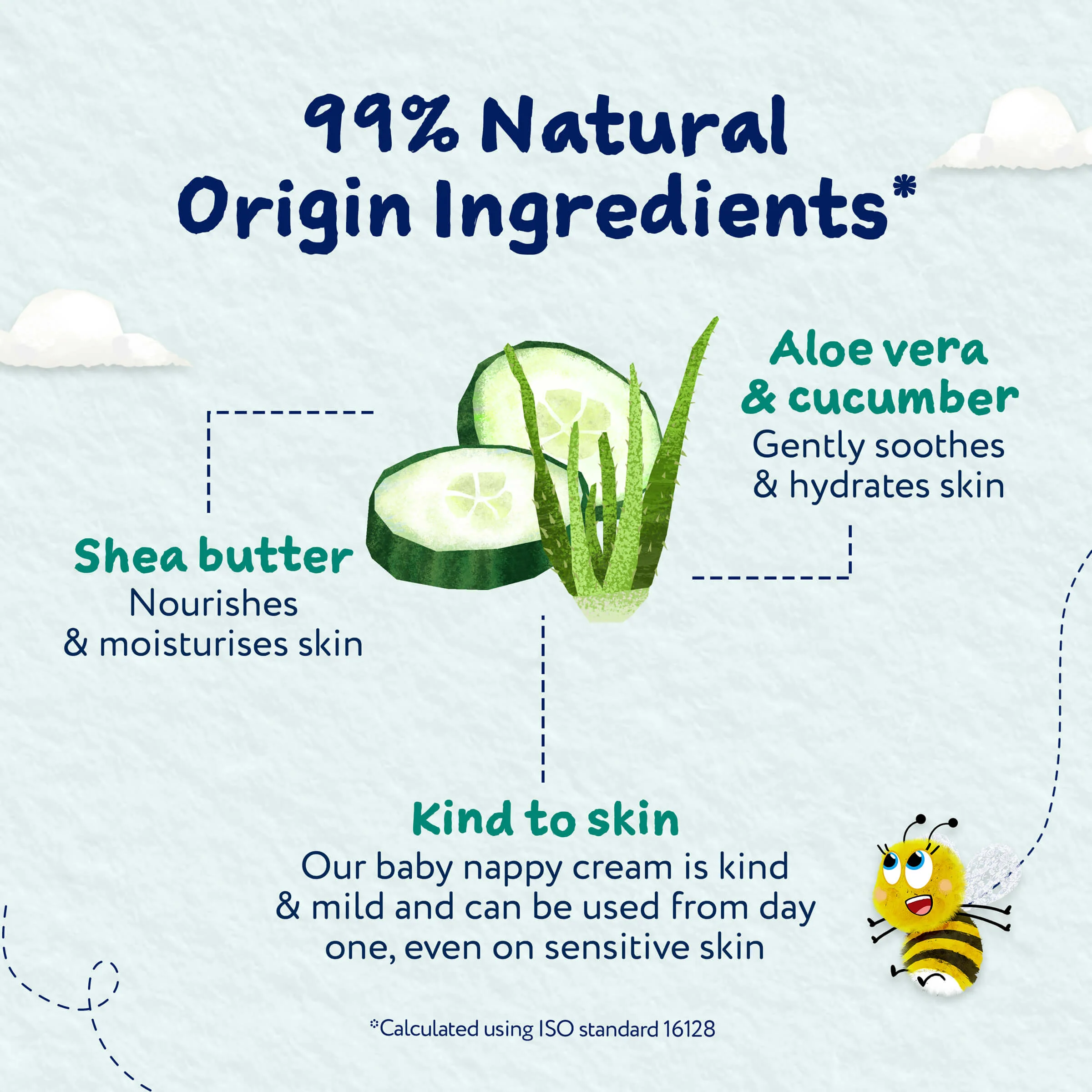 Childs Farm Baby nappy cream fragrance-free - Image 4