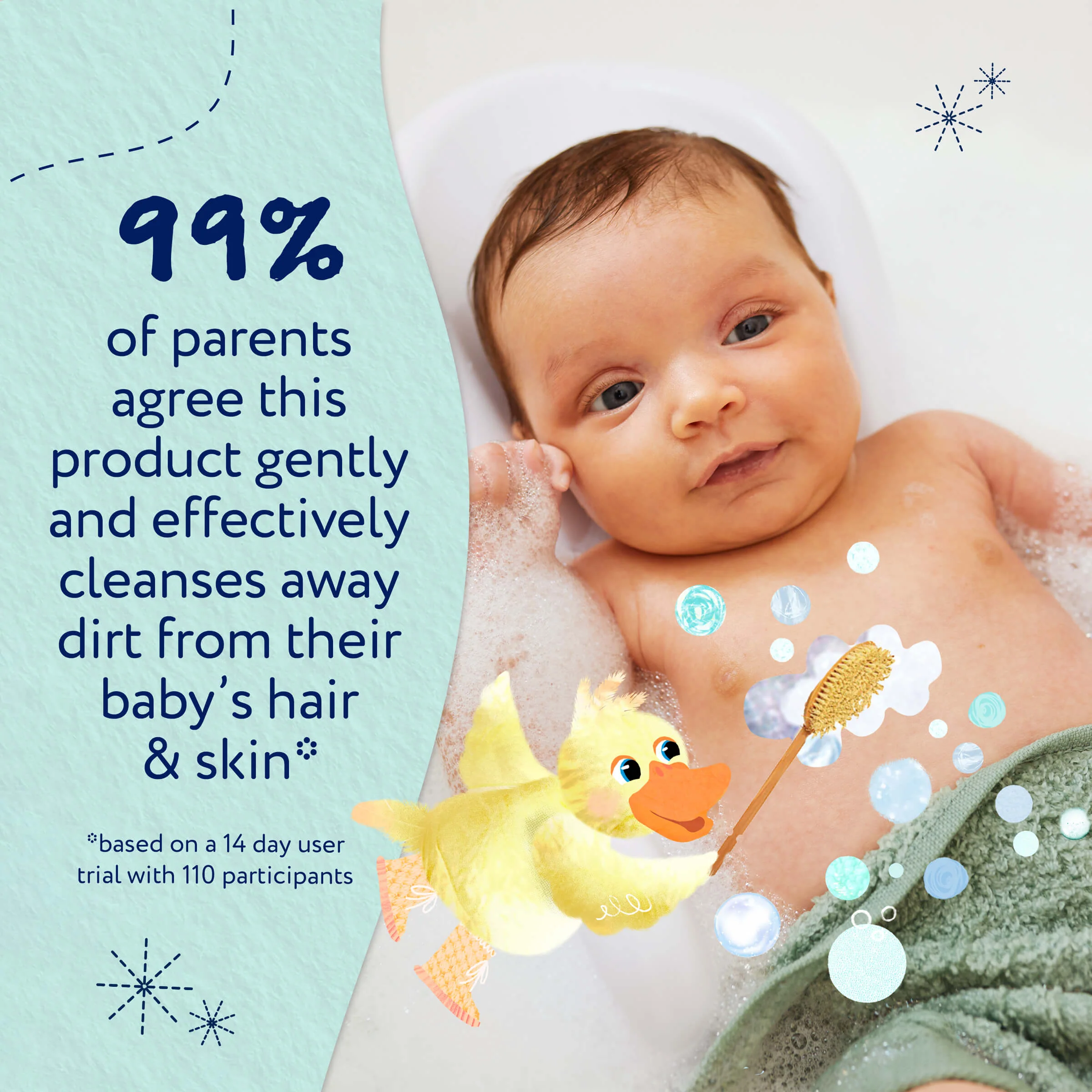 Childs Farm Baby Shampoo & Wash Baby Soft Scent - Image 8