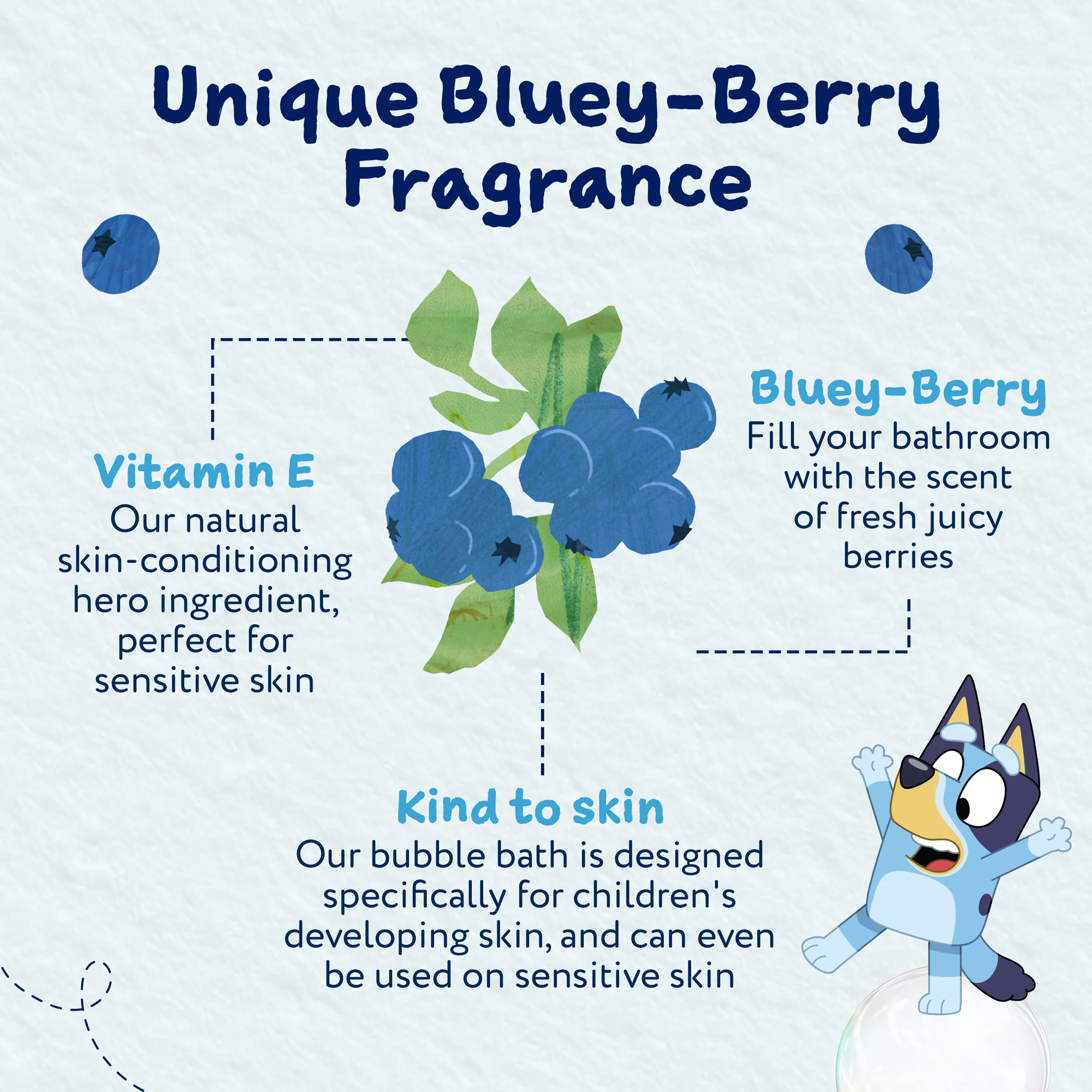 Childs Farm Bluey Bubble Bath Bluey-Berry 250ml - Image 4