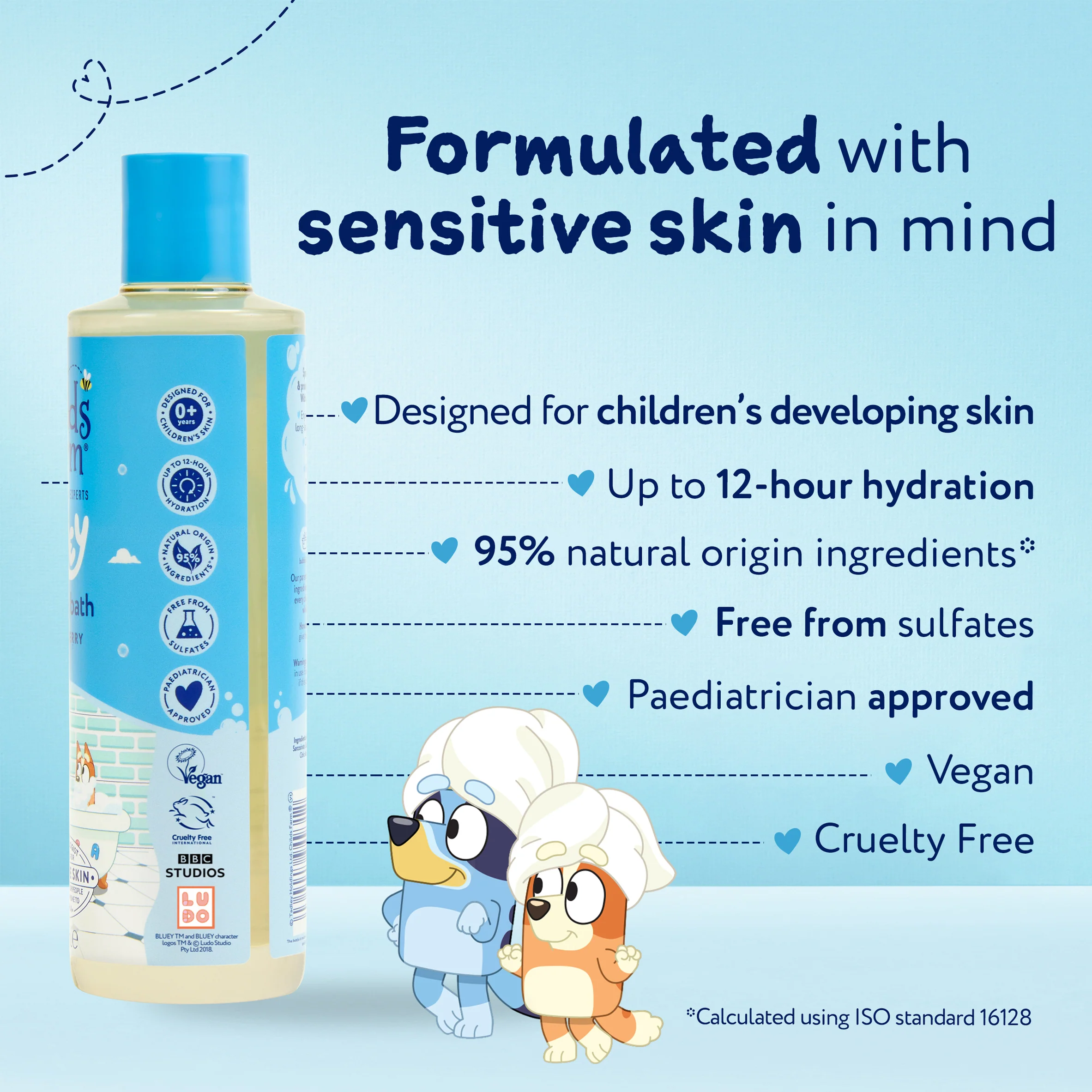 Childs Farm Bluey Bubble Bath Bluey-Berry 250ml - Image 7