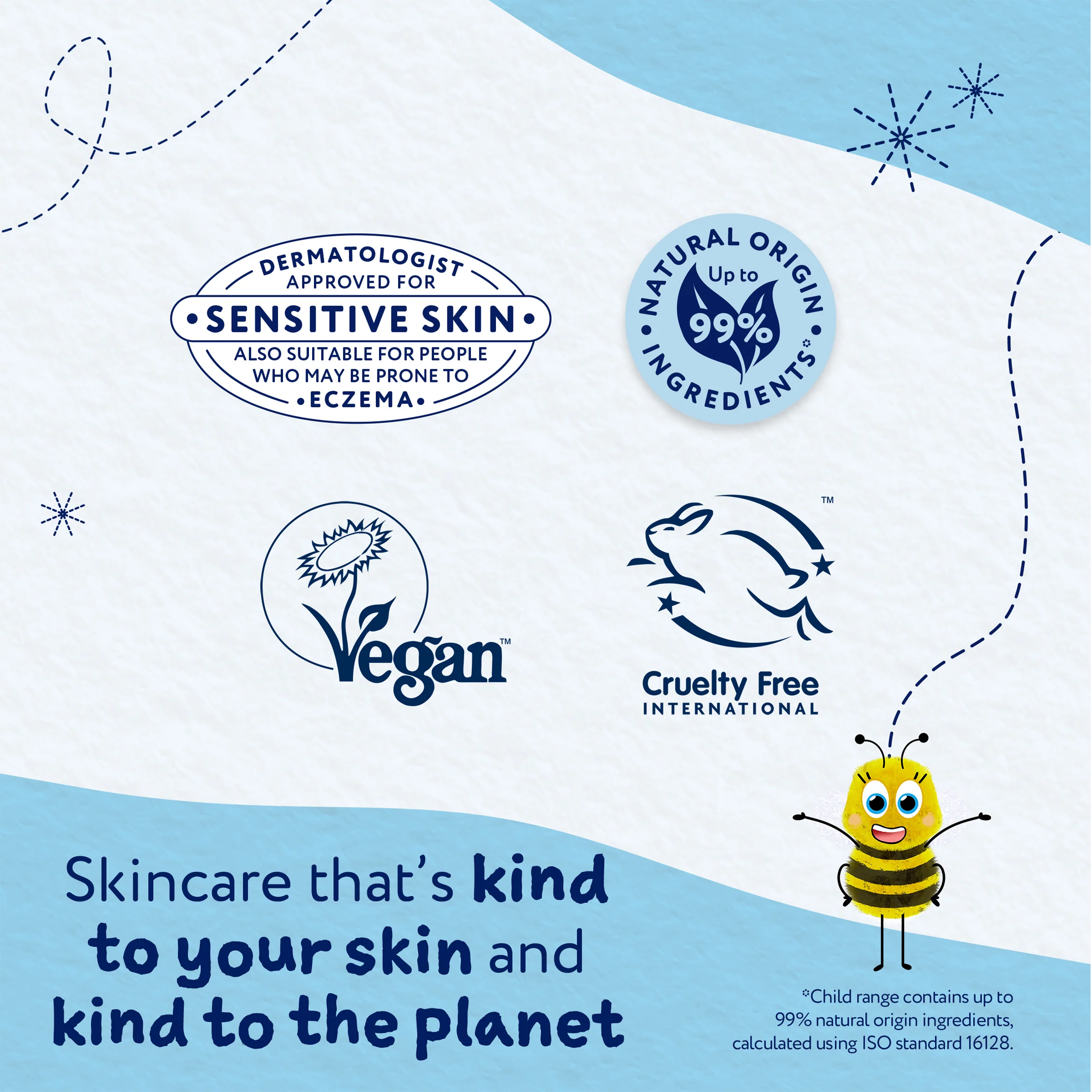 Childs Farm Bluey Hair & Body Wash Bluey-Berry 250ml - Image 9