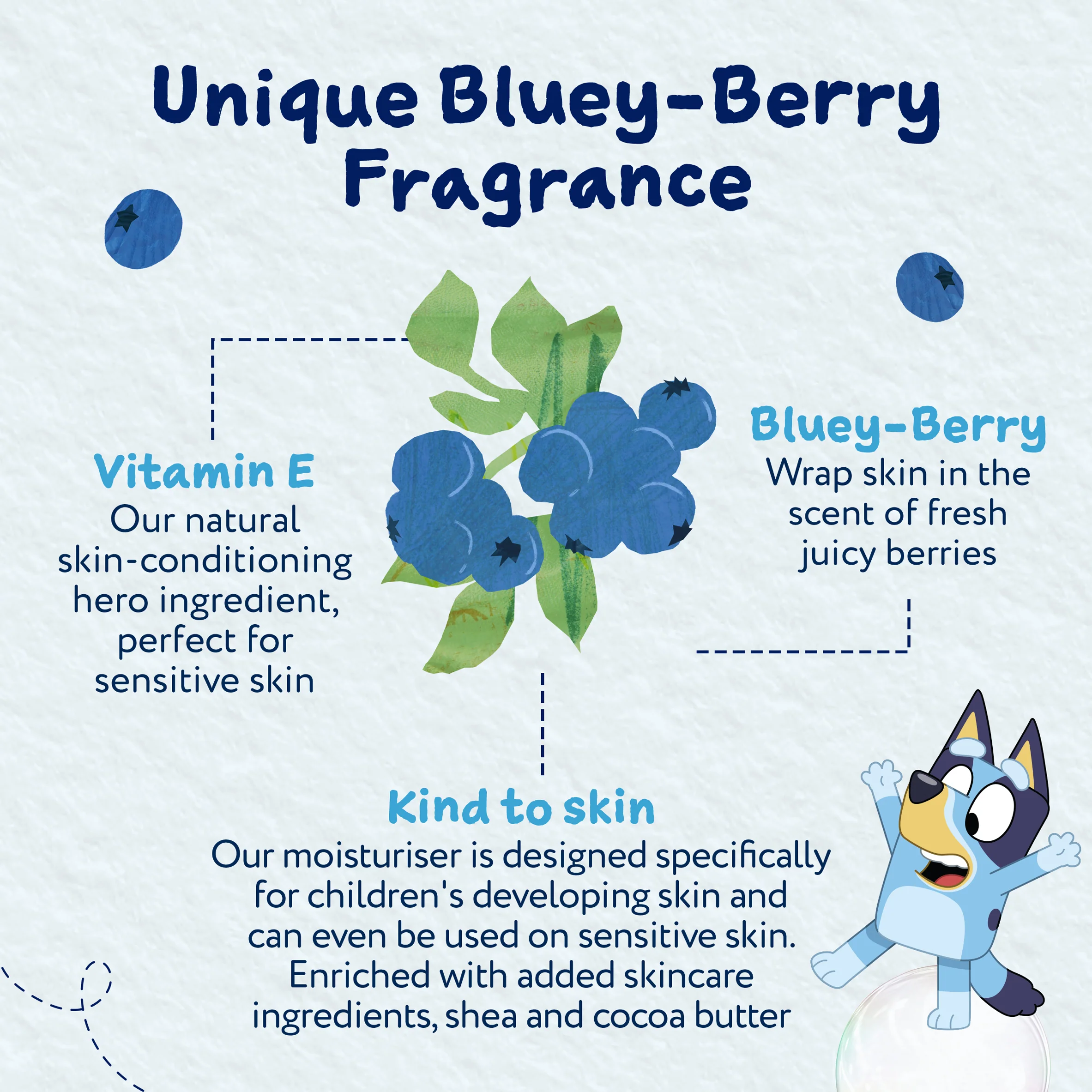 Childs Farm Bluey Moisturiser Bluey-Berry 200ml - Image 4
