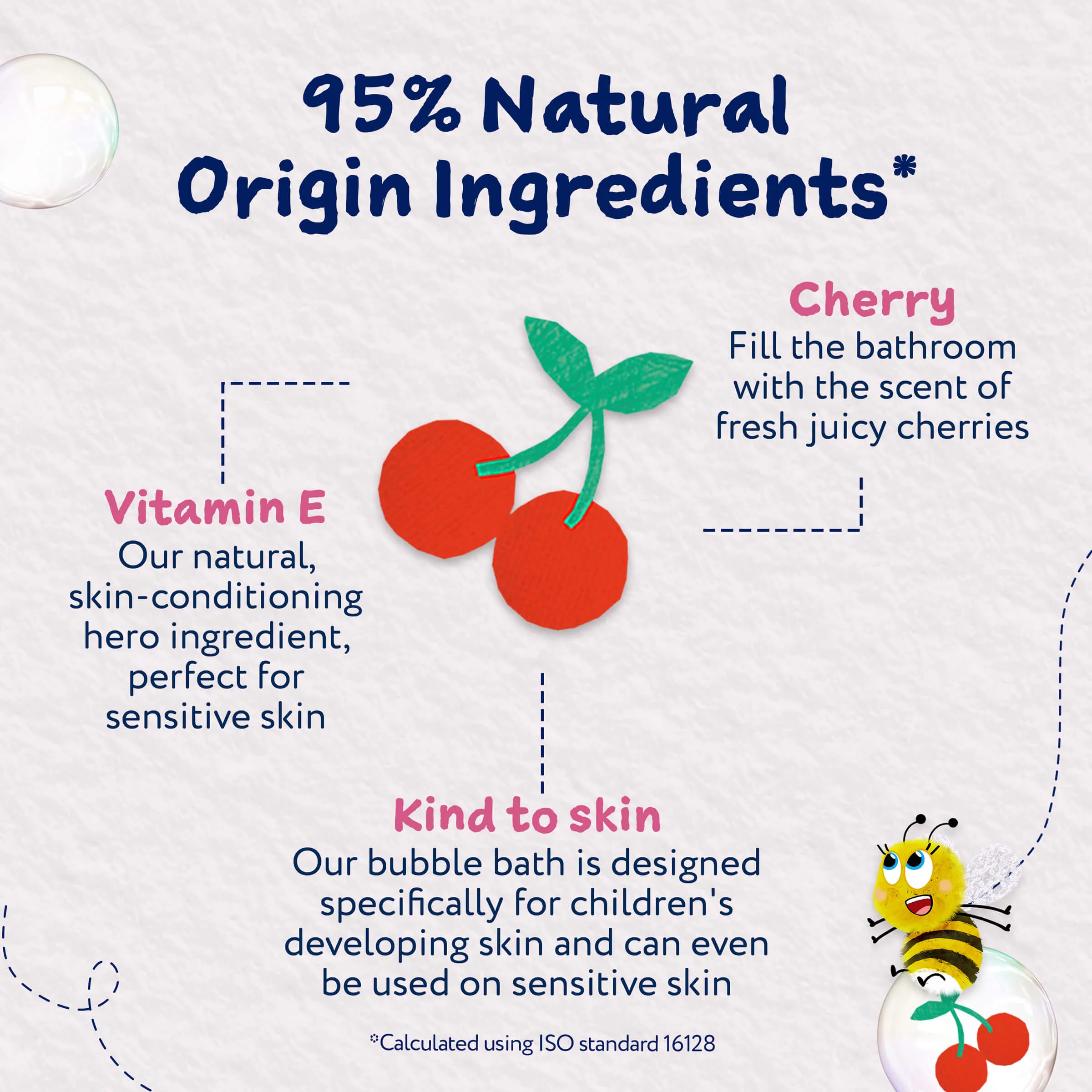 Childs Farm Bubble Bath Cherry 250ml - Image 4
