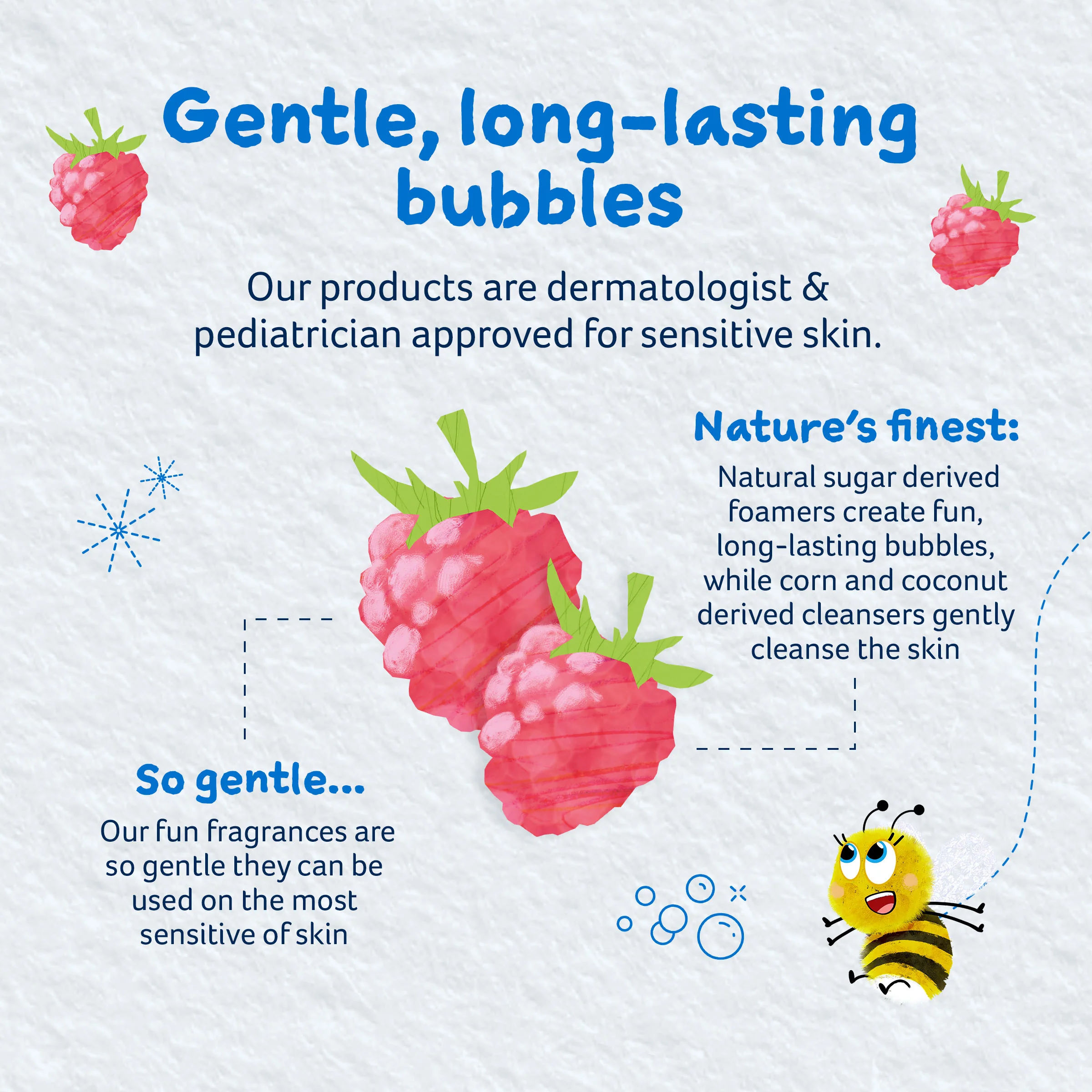 Childs Farm bubble bath raspberry - Image 7