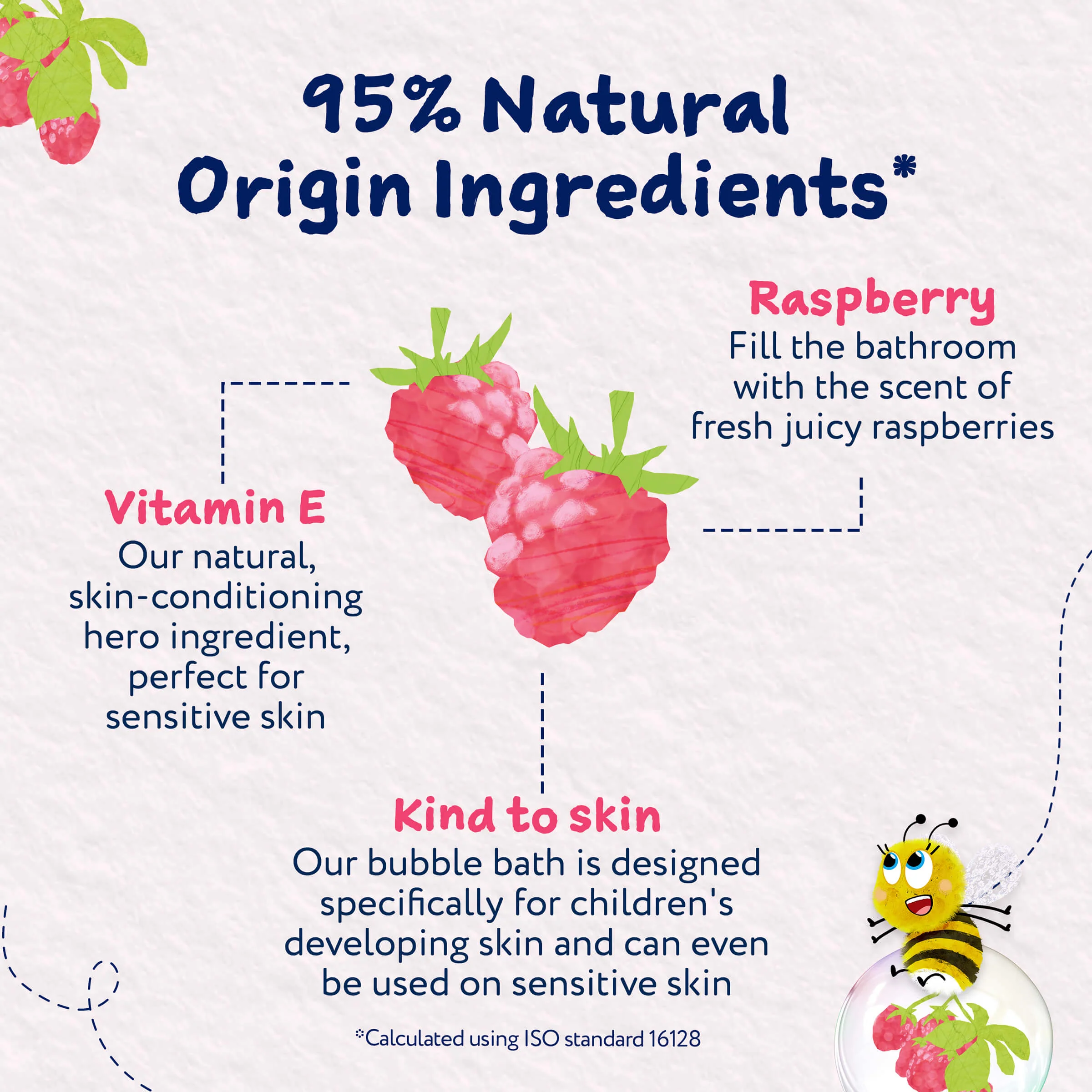 Childs Farm Bubble Bath Raspberry 250ml - Image 4