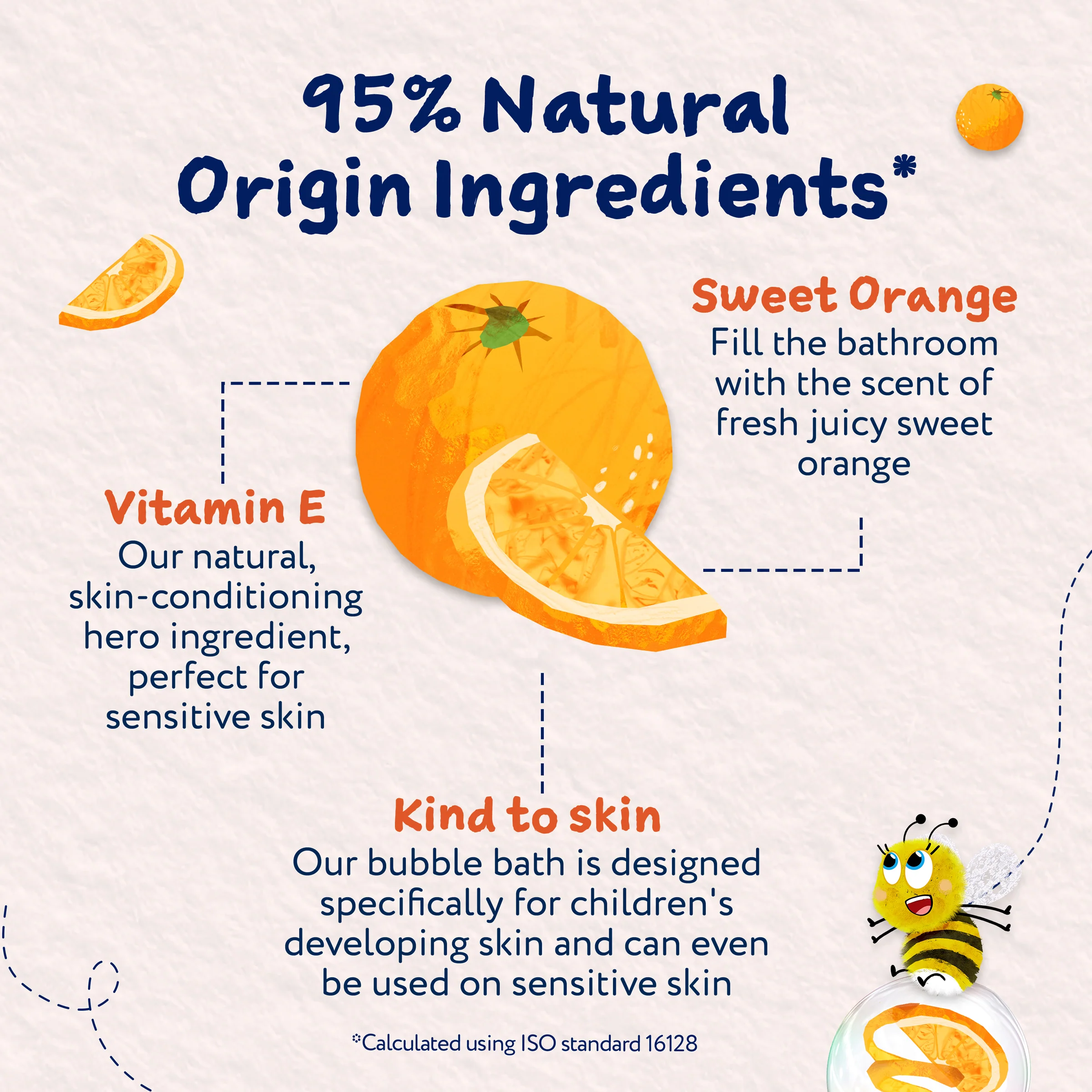 Childs Farm Bubble Bath Sweet Orange 500ml - Image 4
