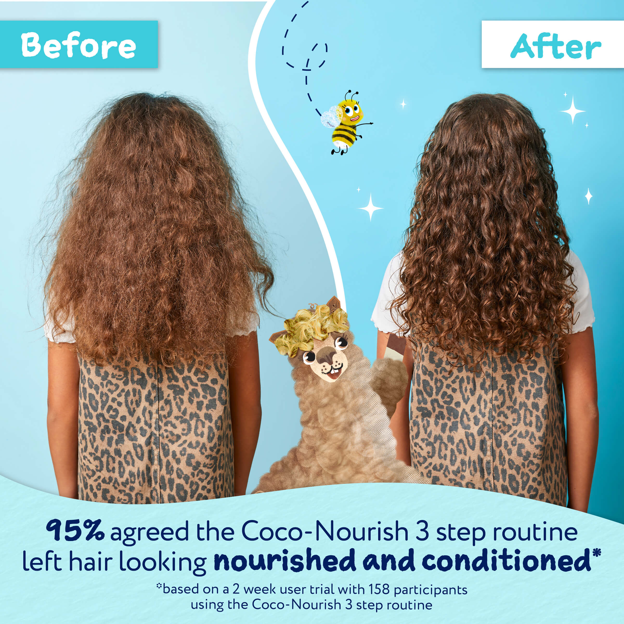 Childs Farm Coco-Nourish Conditioner - Image 3
