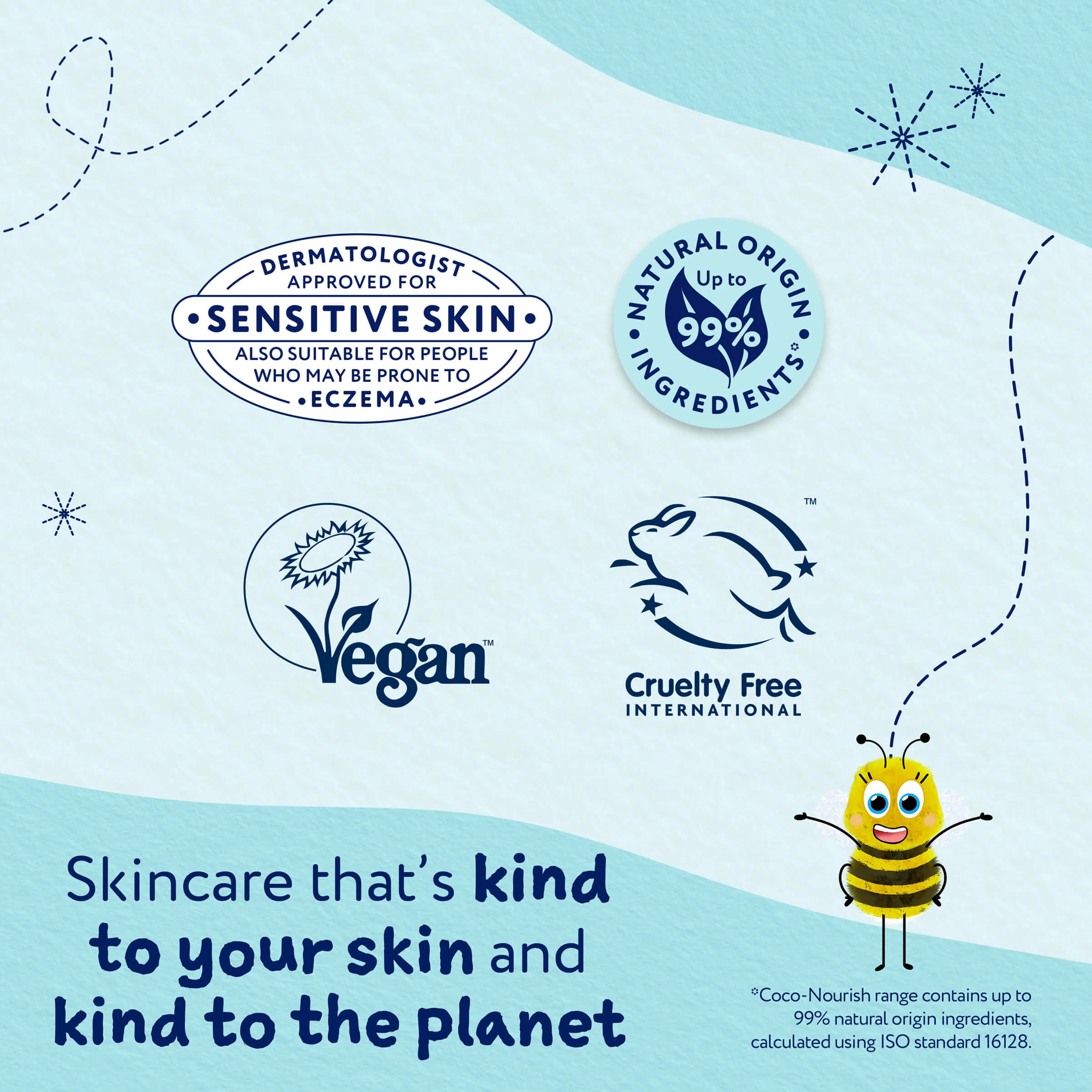 Childs Farm Coco-Nourish Conditioner - Image 9