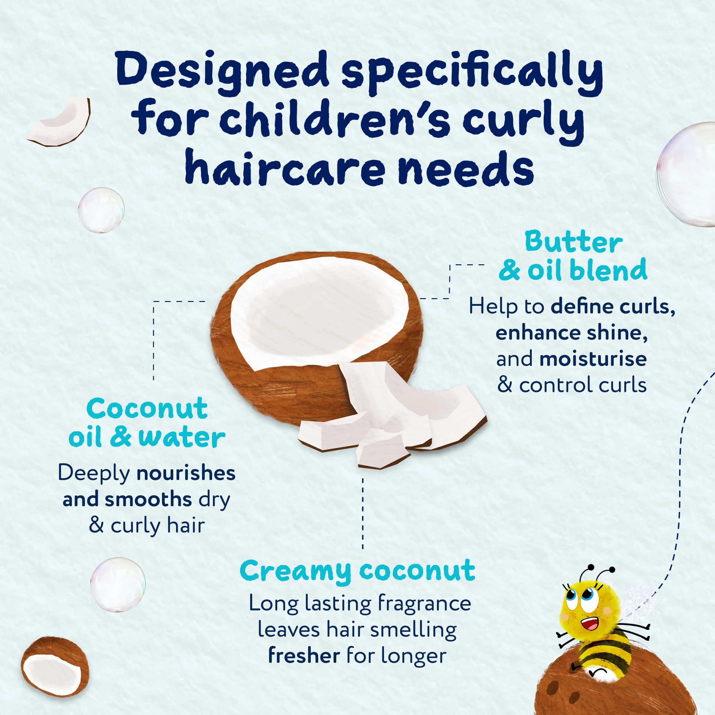 Childs Farm Coco-Nourish Leave-in Conditioner Hair Spray - Image 4
