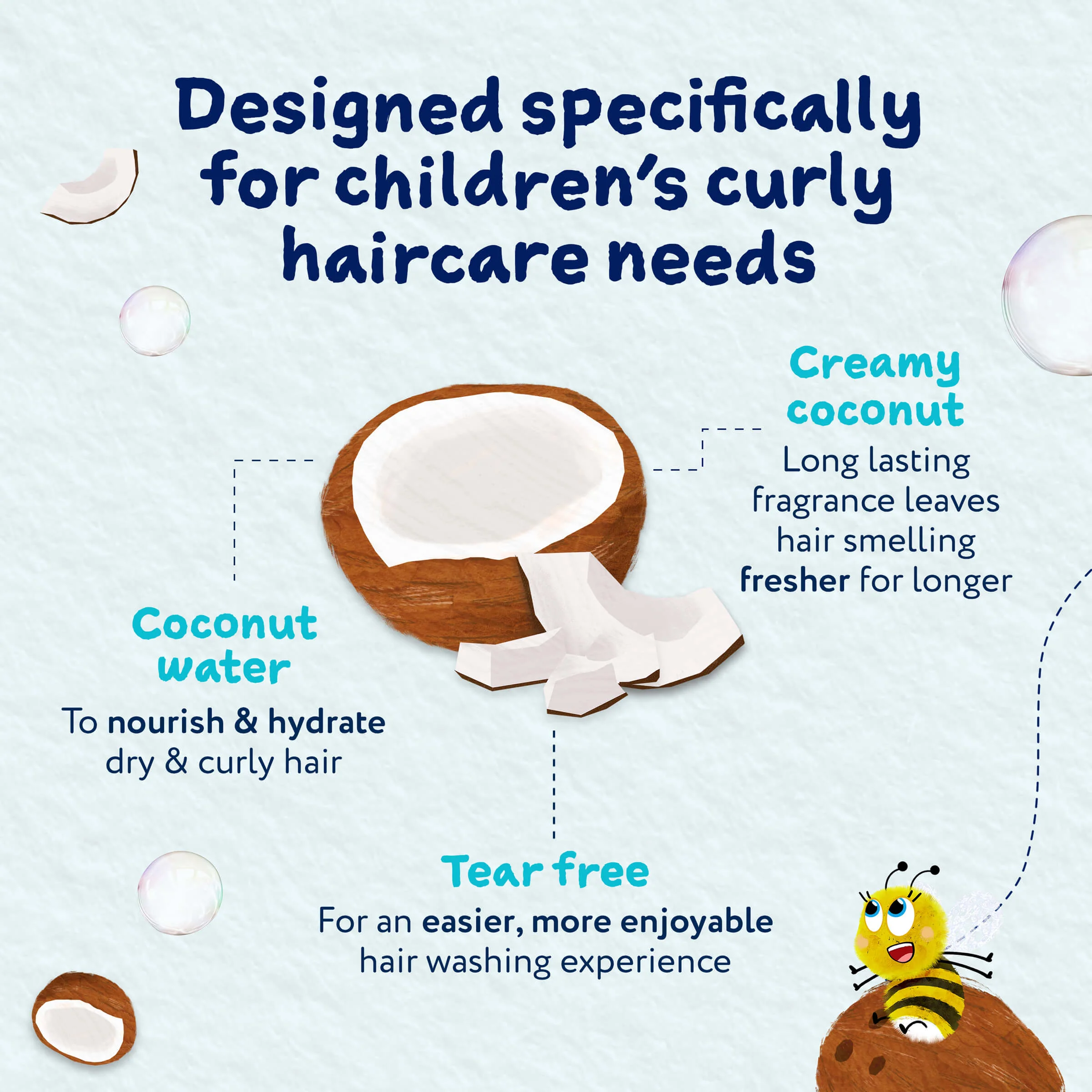 Childs Farm Coco-Nourish Shampoo - Image 4
