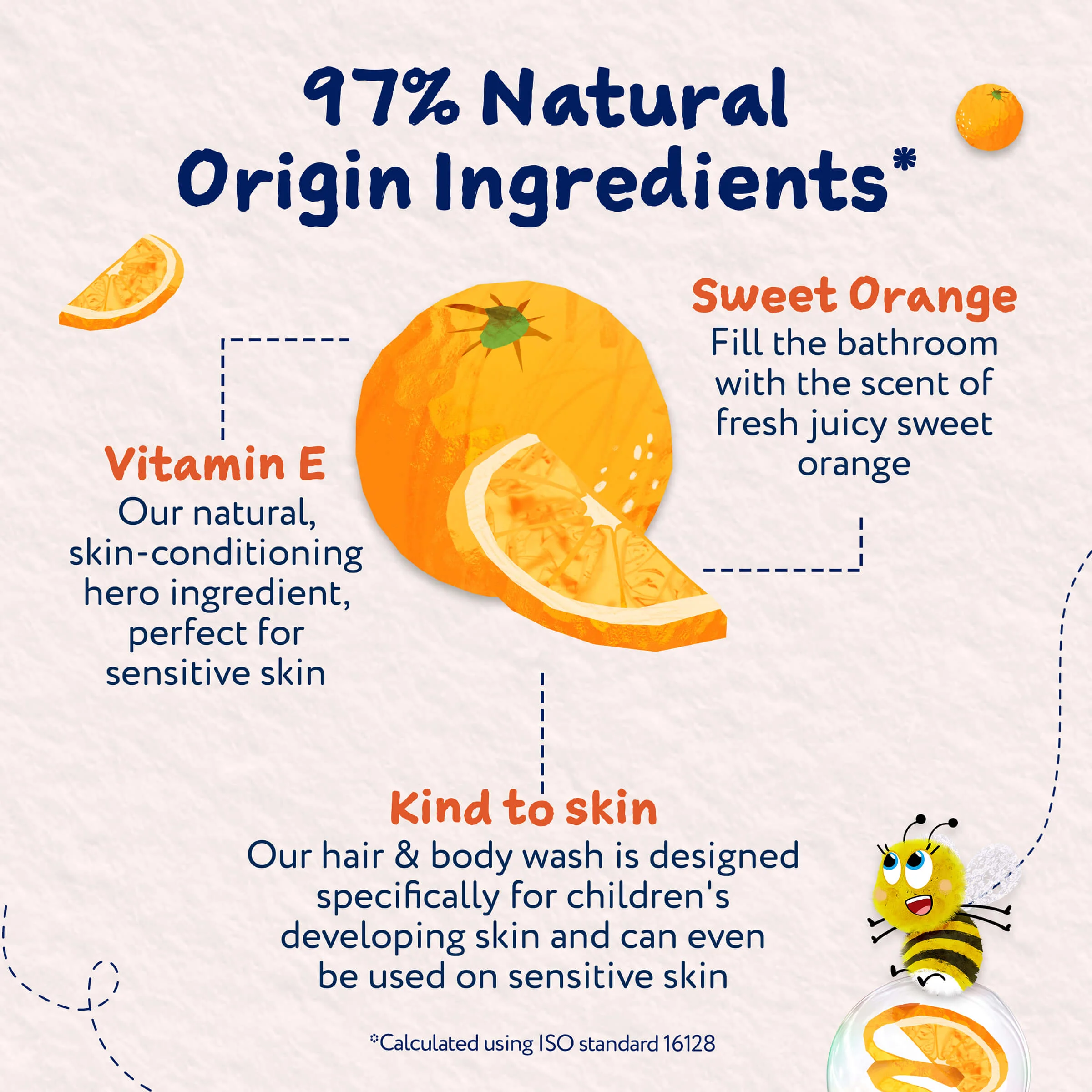 Childs Farm Hair & Body Wash Sweet Orange 250ml - Image 4