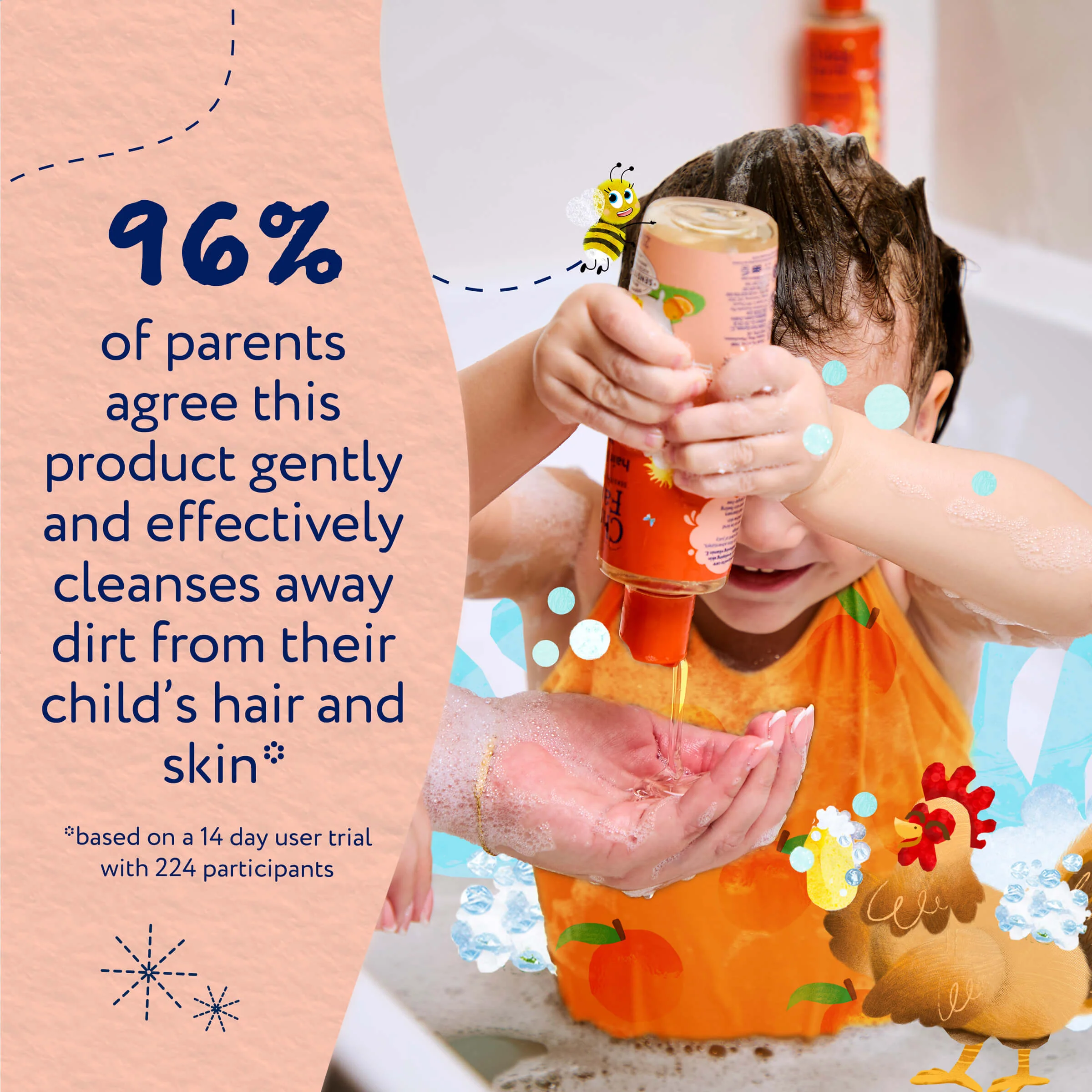 Childs Farm Hair & Body Wash Sweet Orange 250ml - Image 8