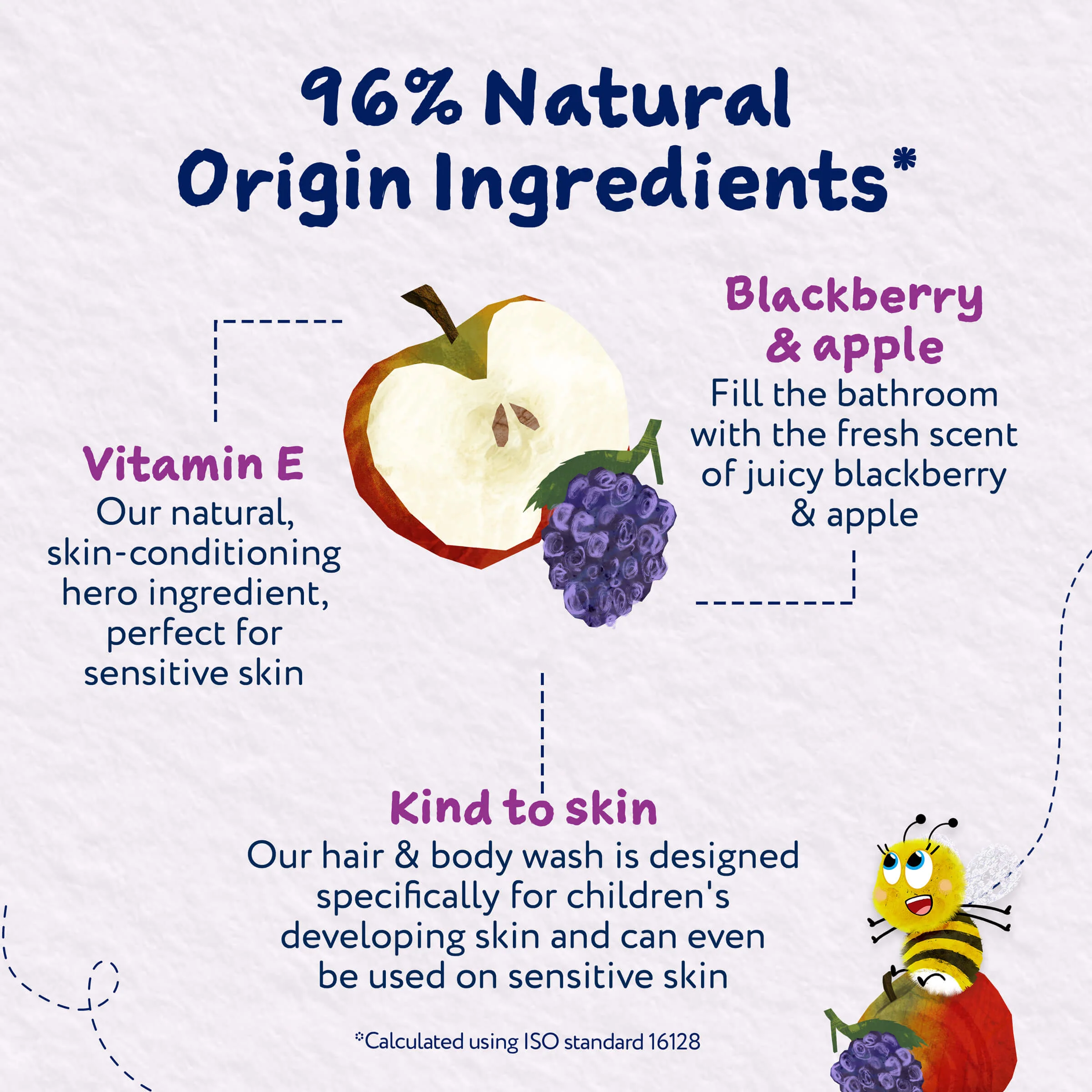 Childs Farm Hair & Body Wash Blackberry & Apple 250ml - Image 4