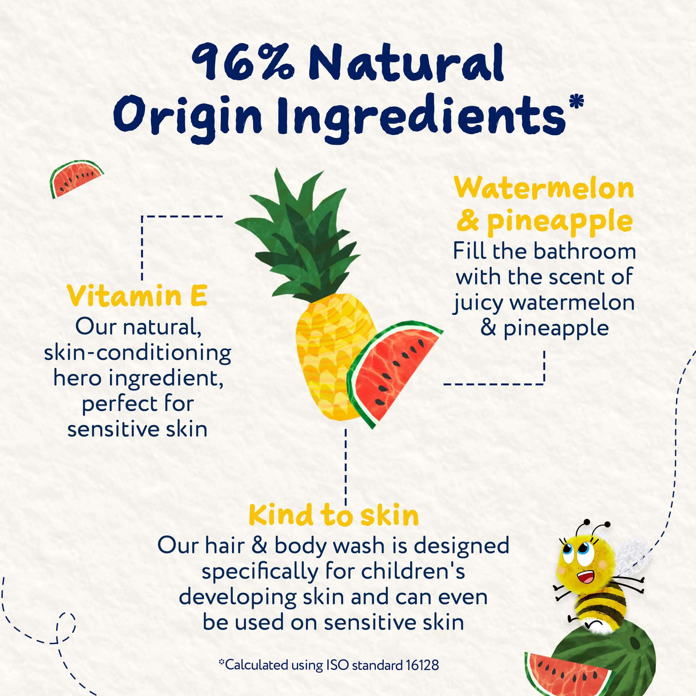 Childs Farm Hair & Body Wash Watermelon & Pineapple 250ml - Image 4
