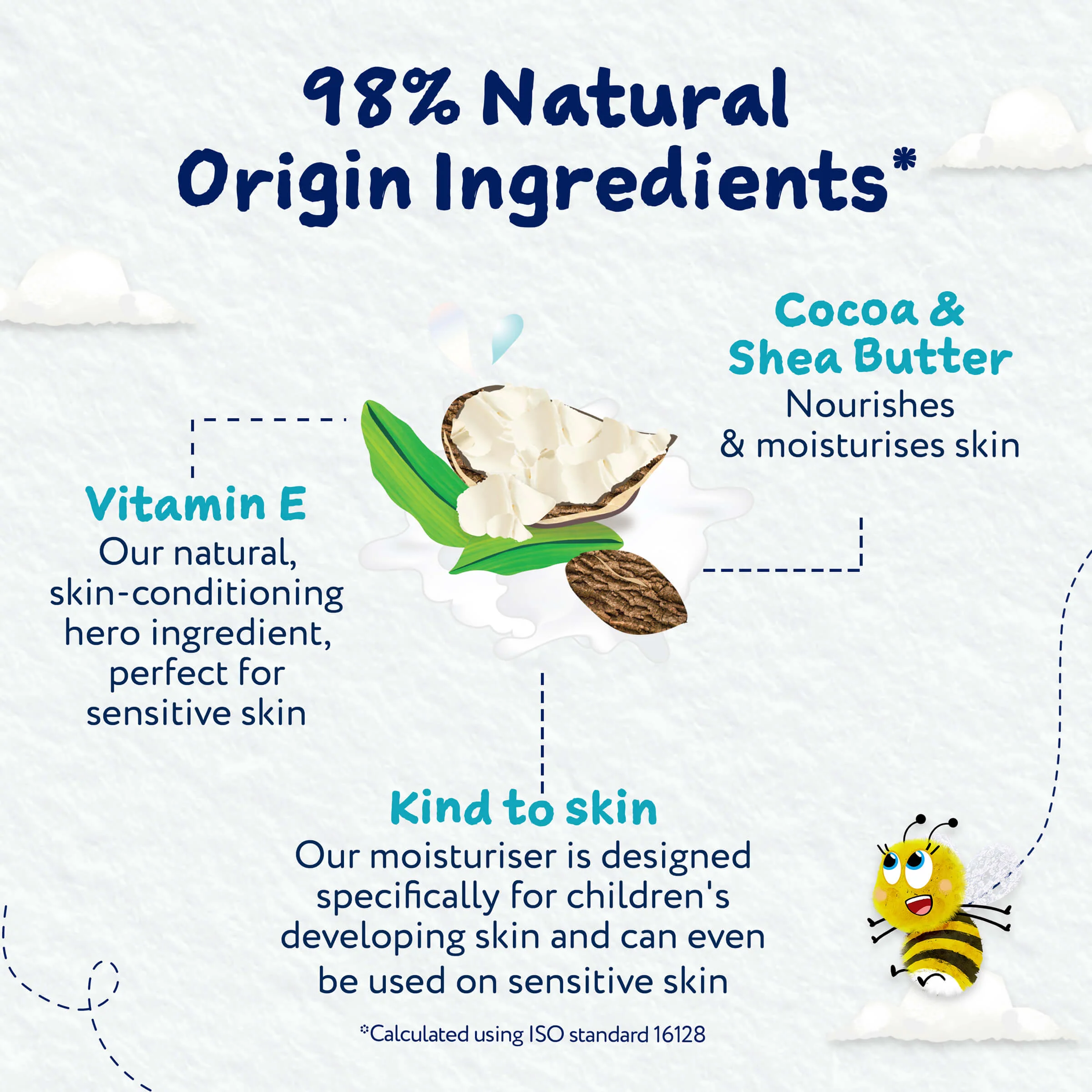 Childs Farm Moisturiser Fragrance-Free - Image 4