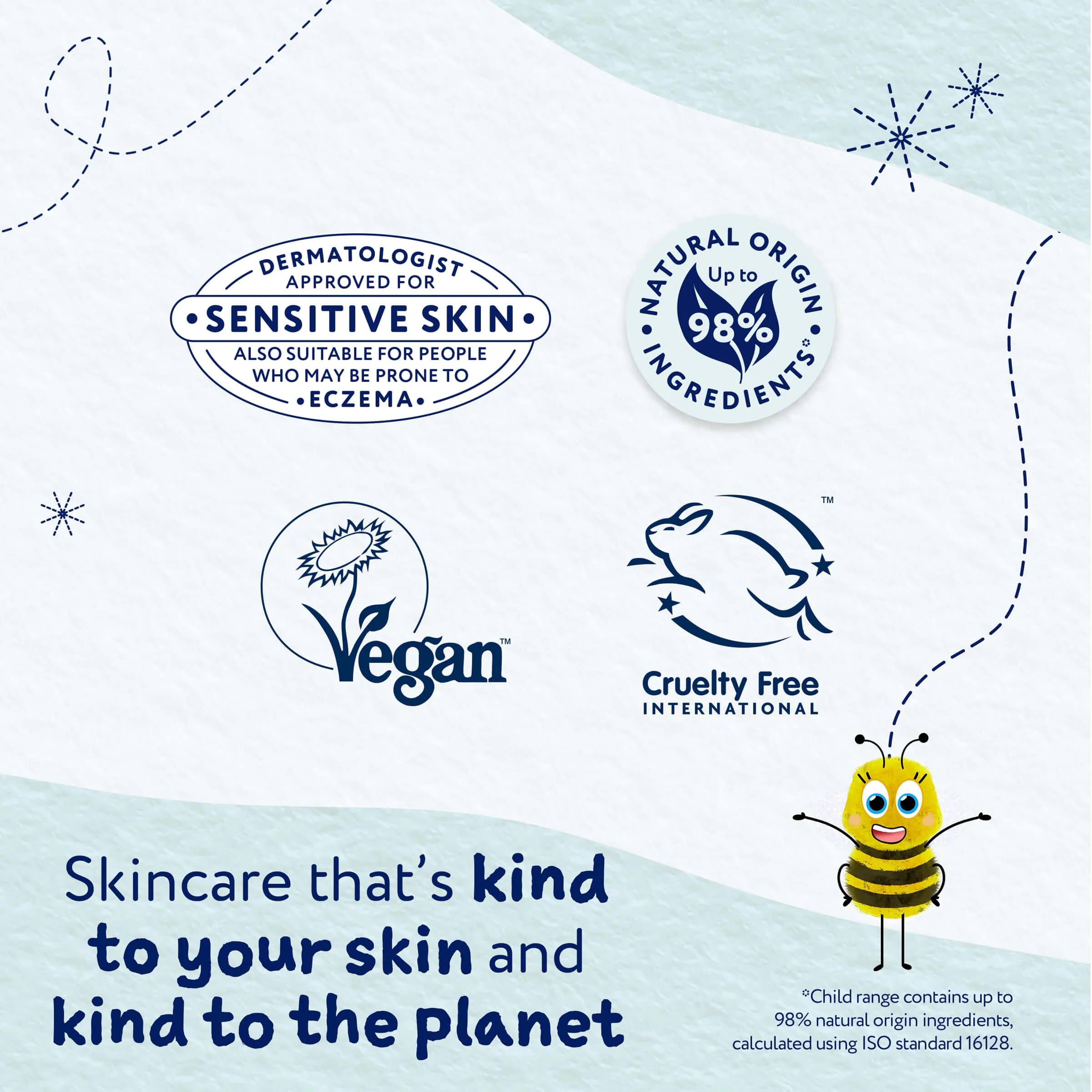 Childs Farm Moisturiser Fragrance-Free - Image 9