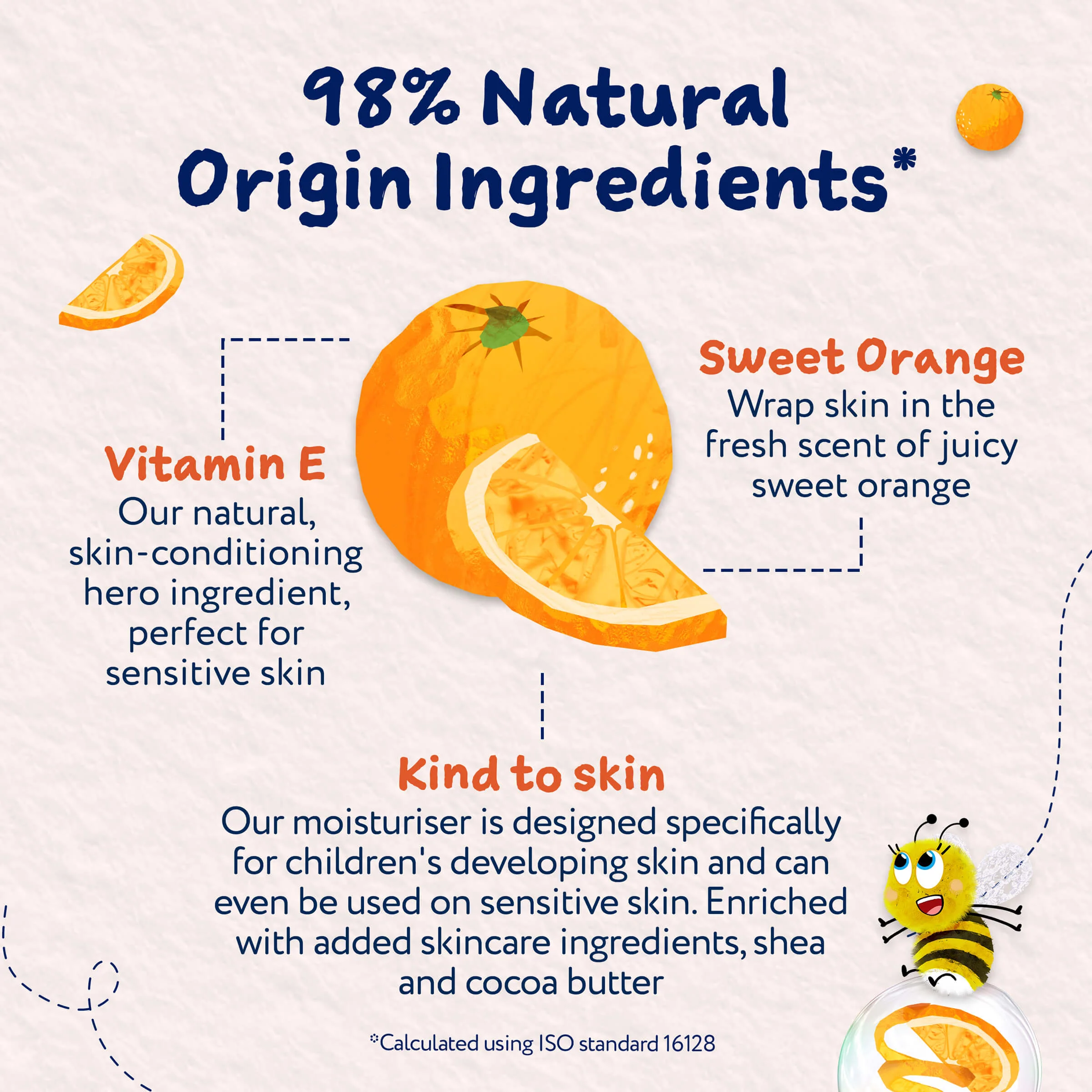Childs Farm Moisturiser Sweet Orange - Image 4