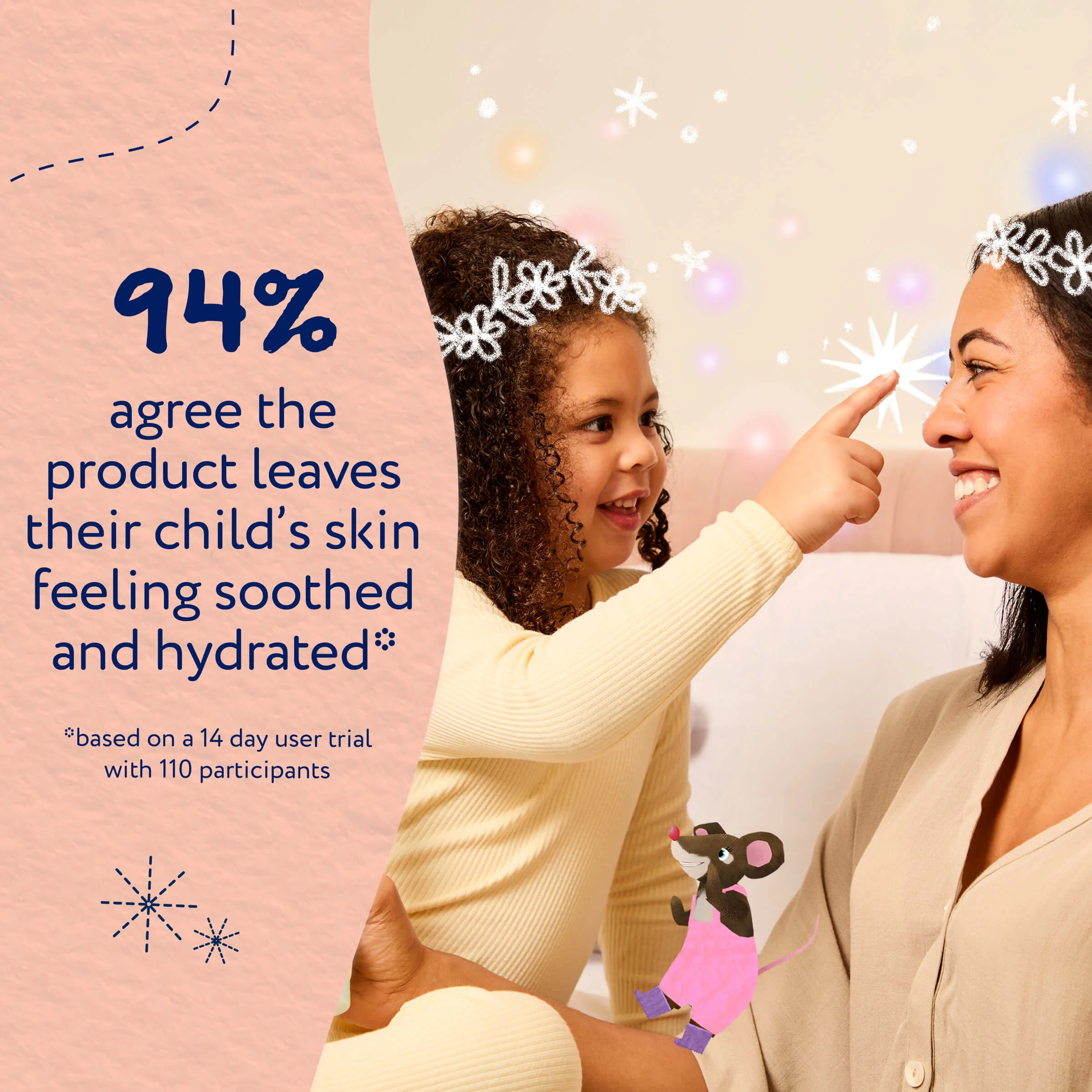 Childs Farm Moisturiser Sweet Orange - Image 8