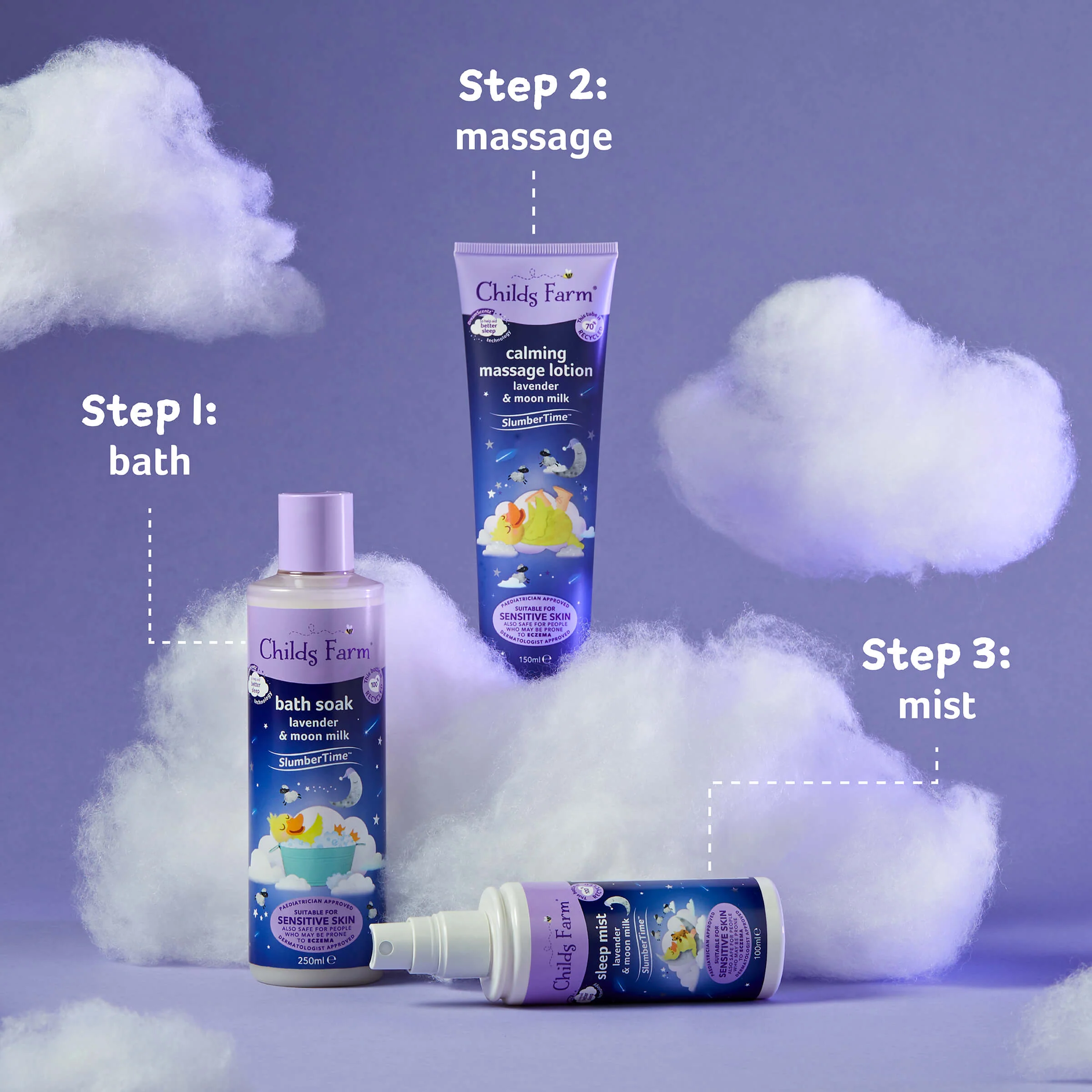 Childs Farm SlumberTime™ sleep mist lavender & moon milk - Image 5