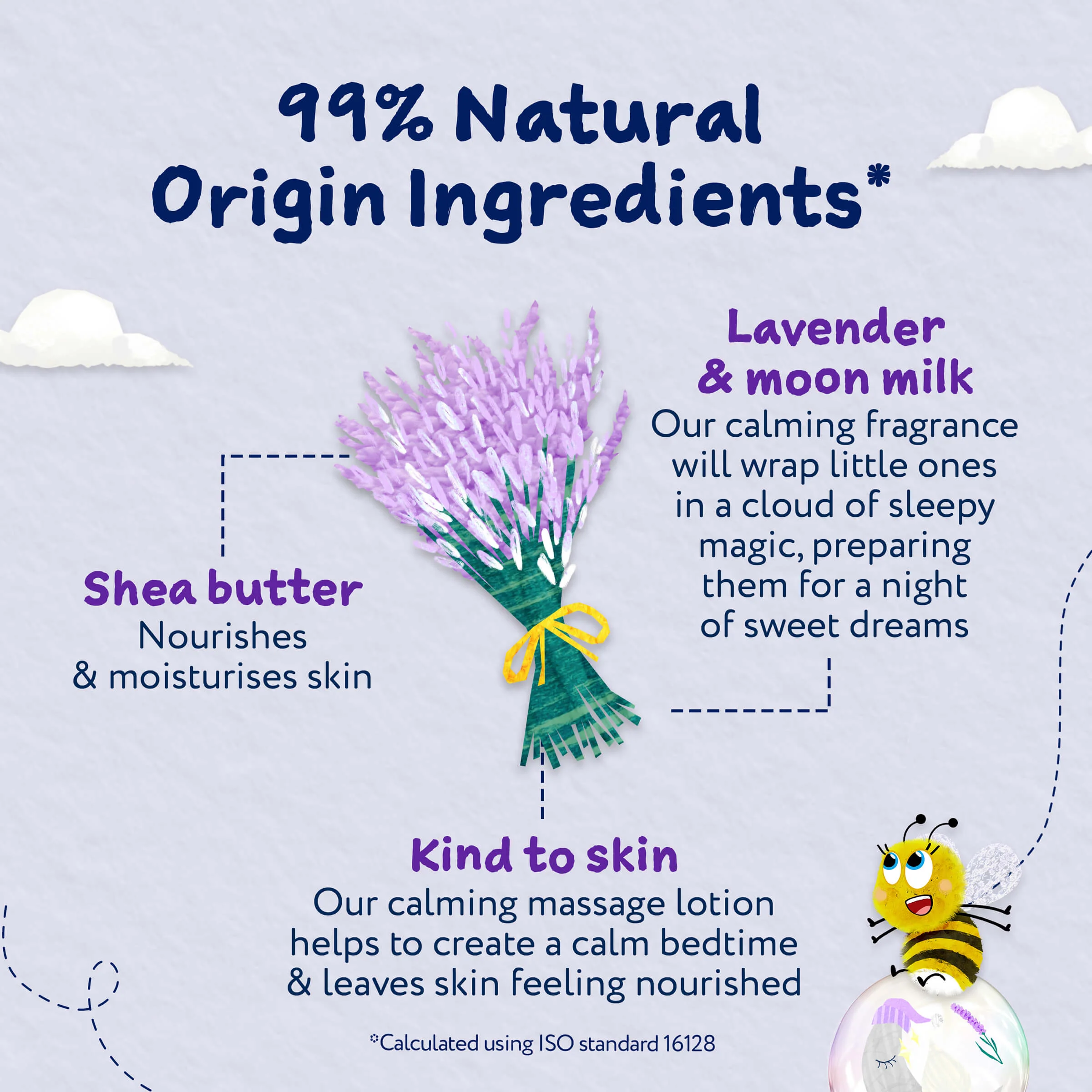 Childs Farm SlumberTime Calming Massage Lotion Lavender & Moon Milk - Image 4