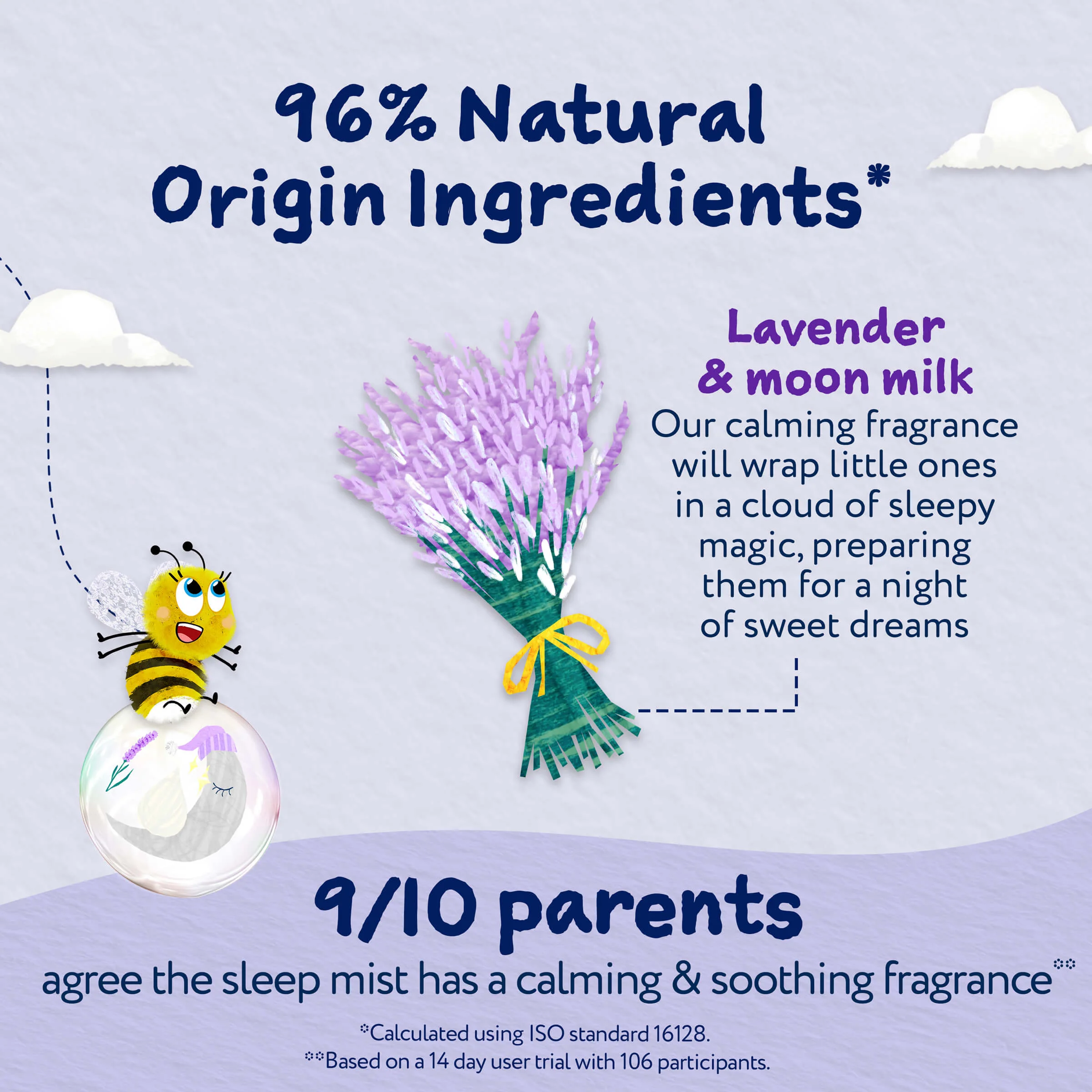 Childs Farm SlumberTime Sleep Mist Lavender & Moon Milk - Image 4