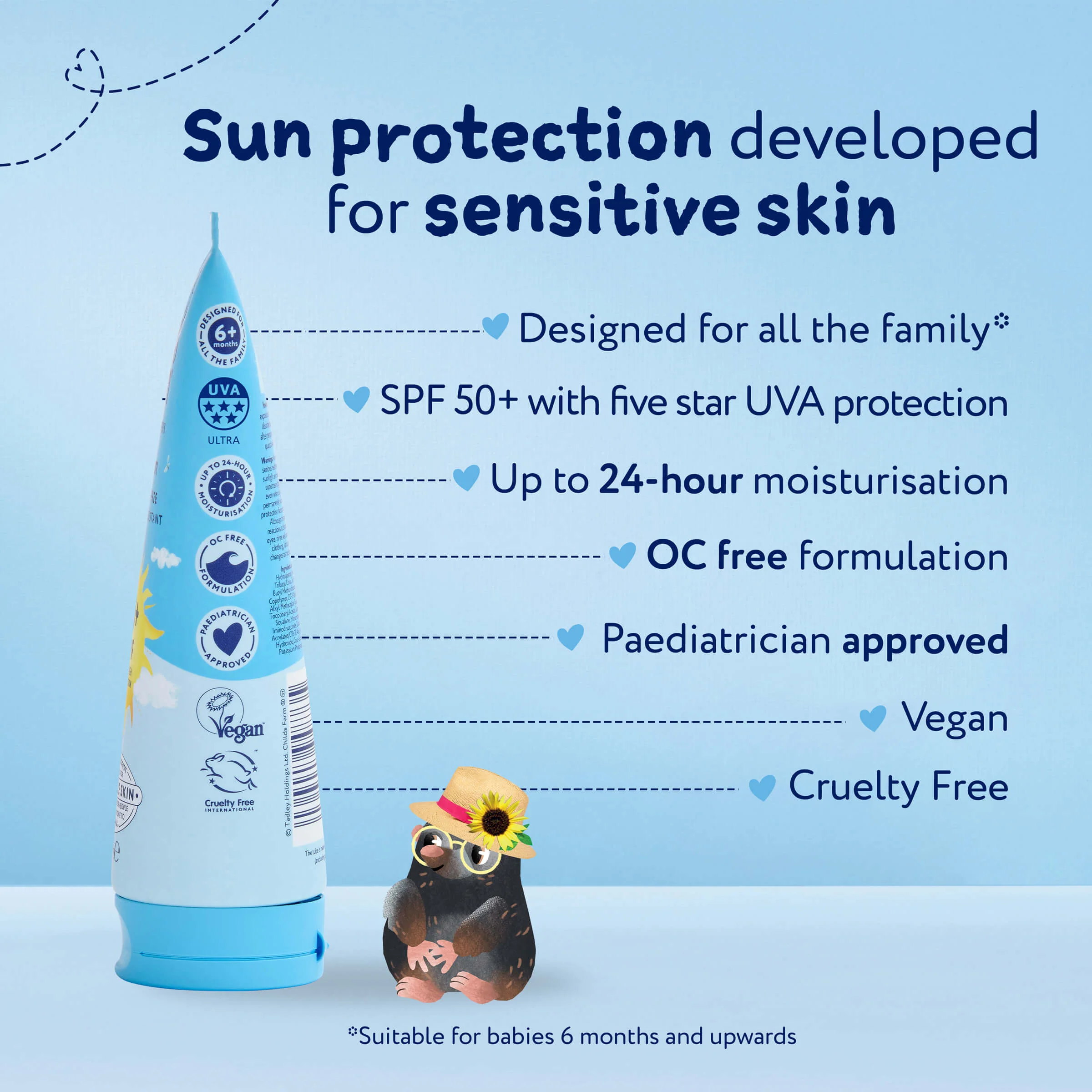 Childs Farm SPF50+ Sun Cream Fragrance-Free 200ml - Image 6