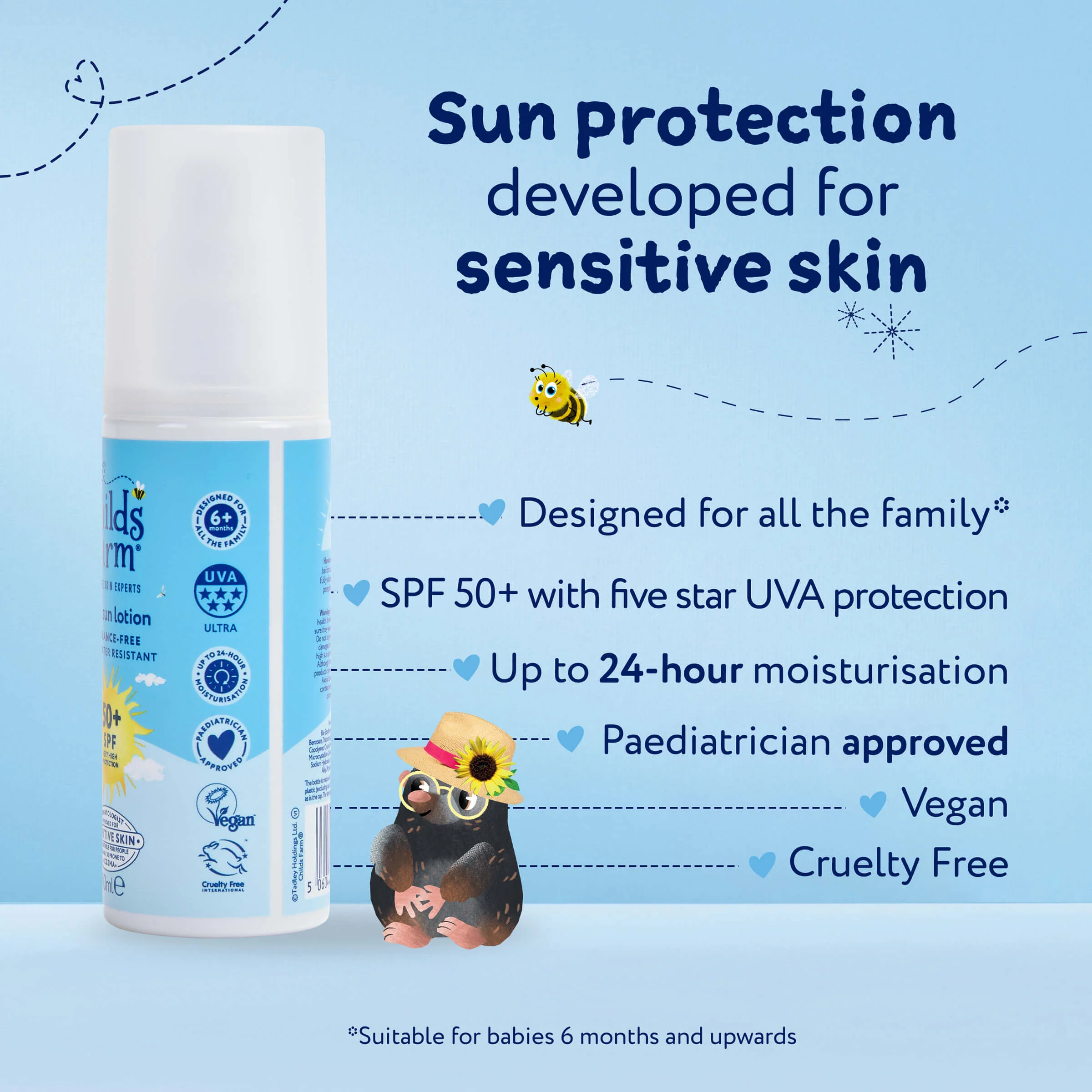 Childs Farm SPF50+ Sun Spray Fragrance-Free 100ml - Image 6