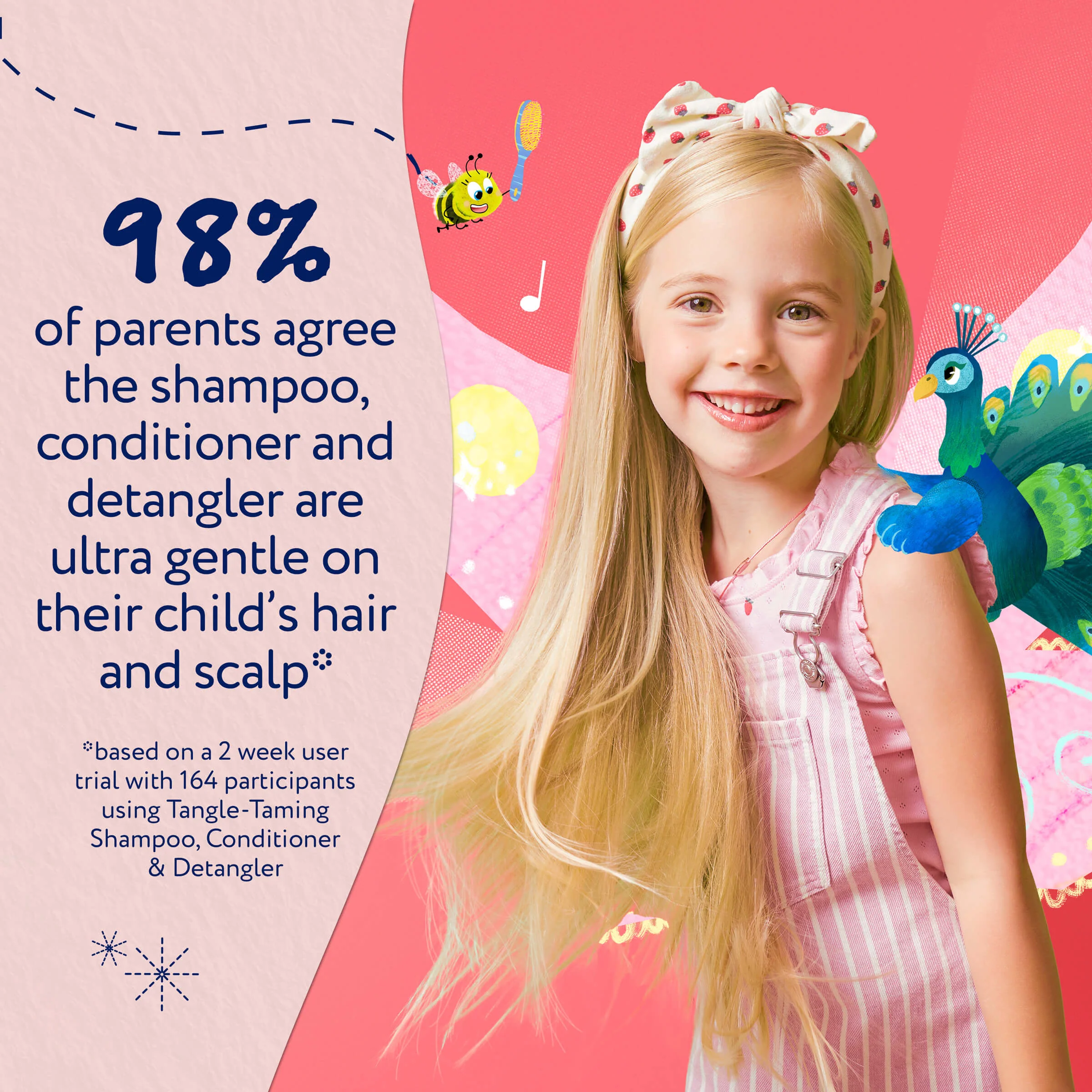 Childs Farm Tangle Taming Conditioner - Image 8