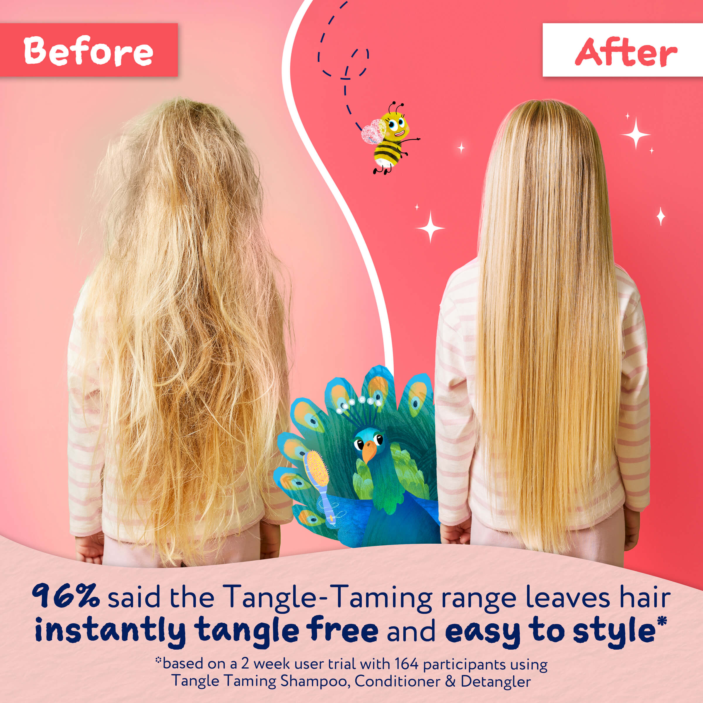 Childs Farm Tangle Taming Shampoo - Image 3