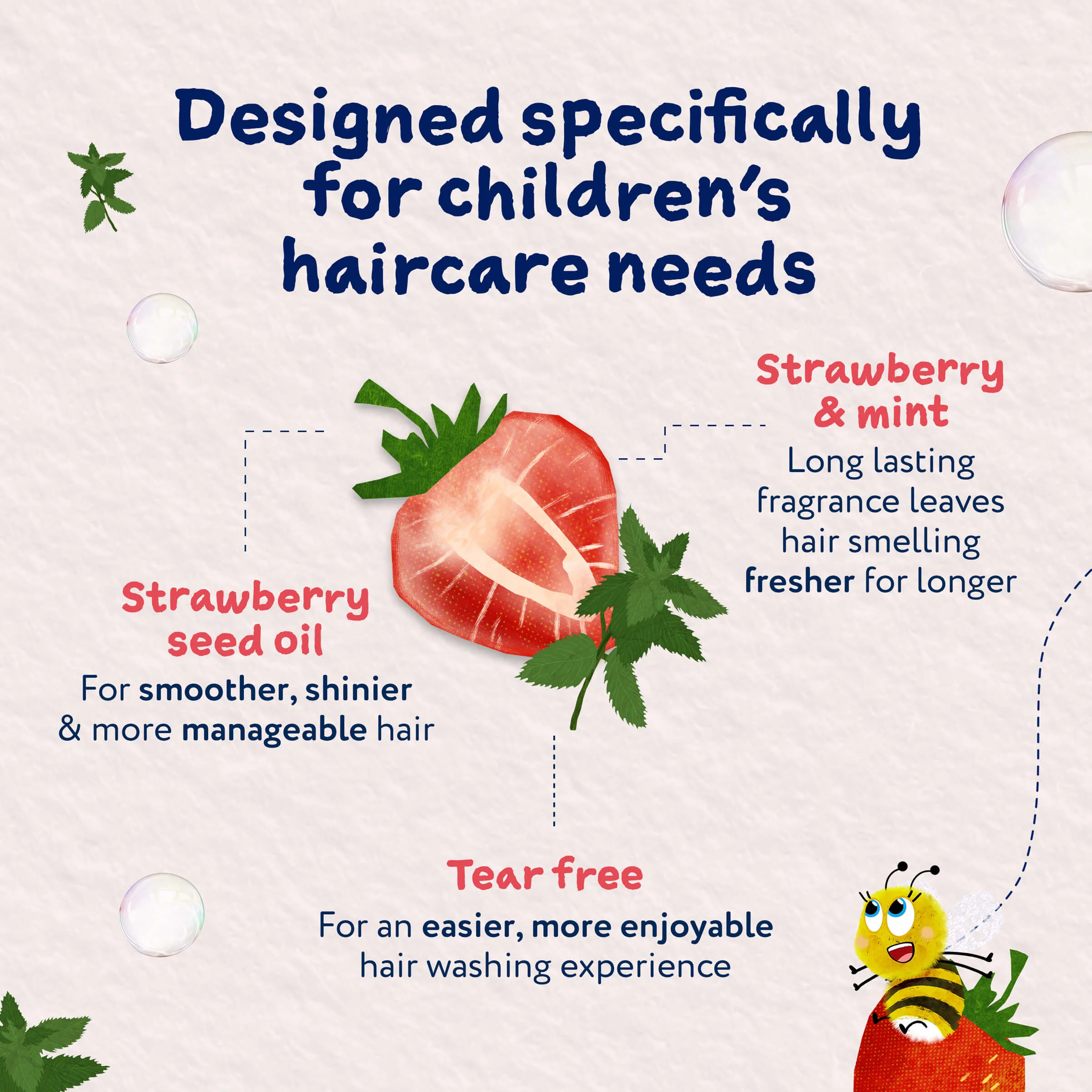Childs Farm Tangle Taming Shampoo - Image 4