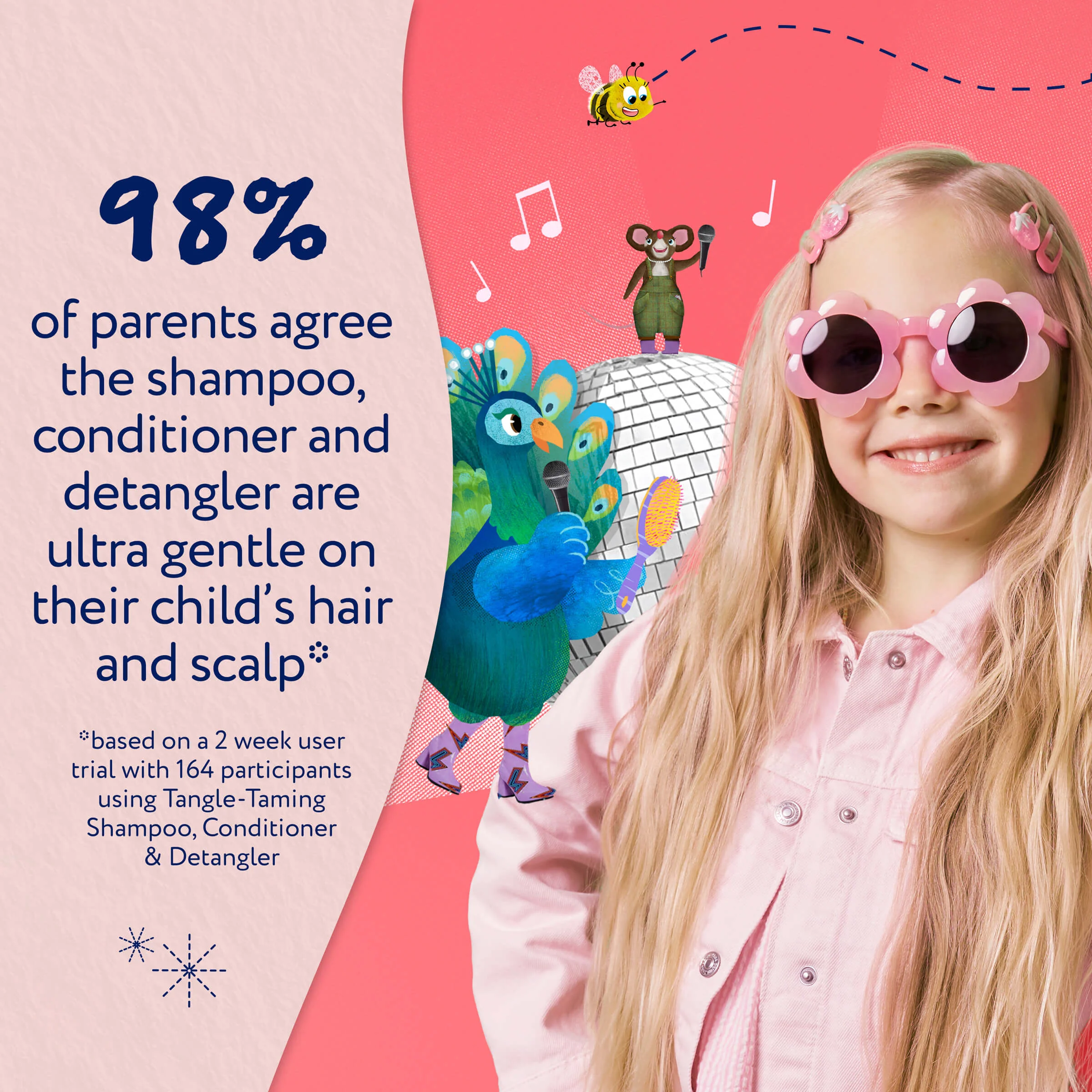 Childs Farm Tangle Taming Shampoo - Image 8