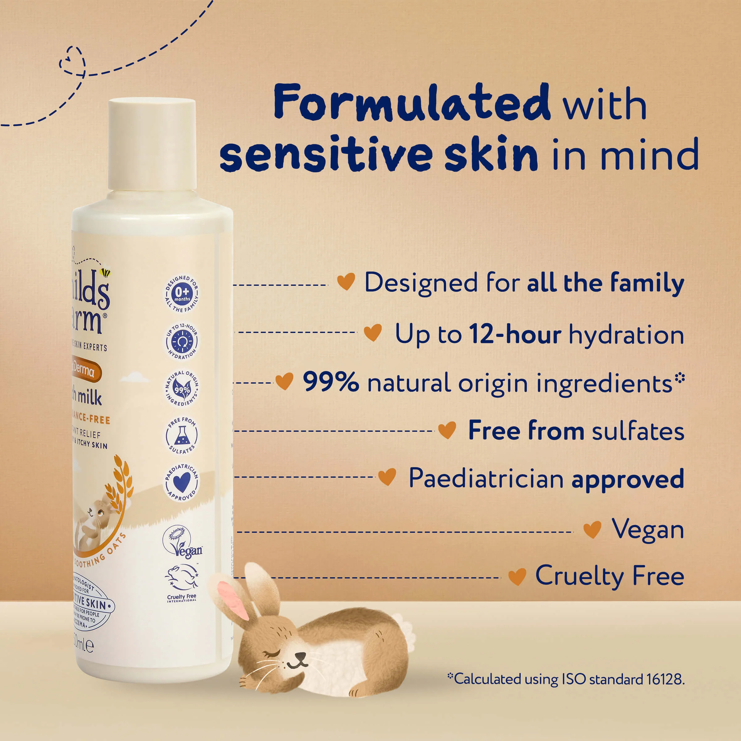 Childs Farm OatDerma Bath Milk - Image 7