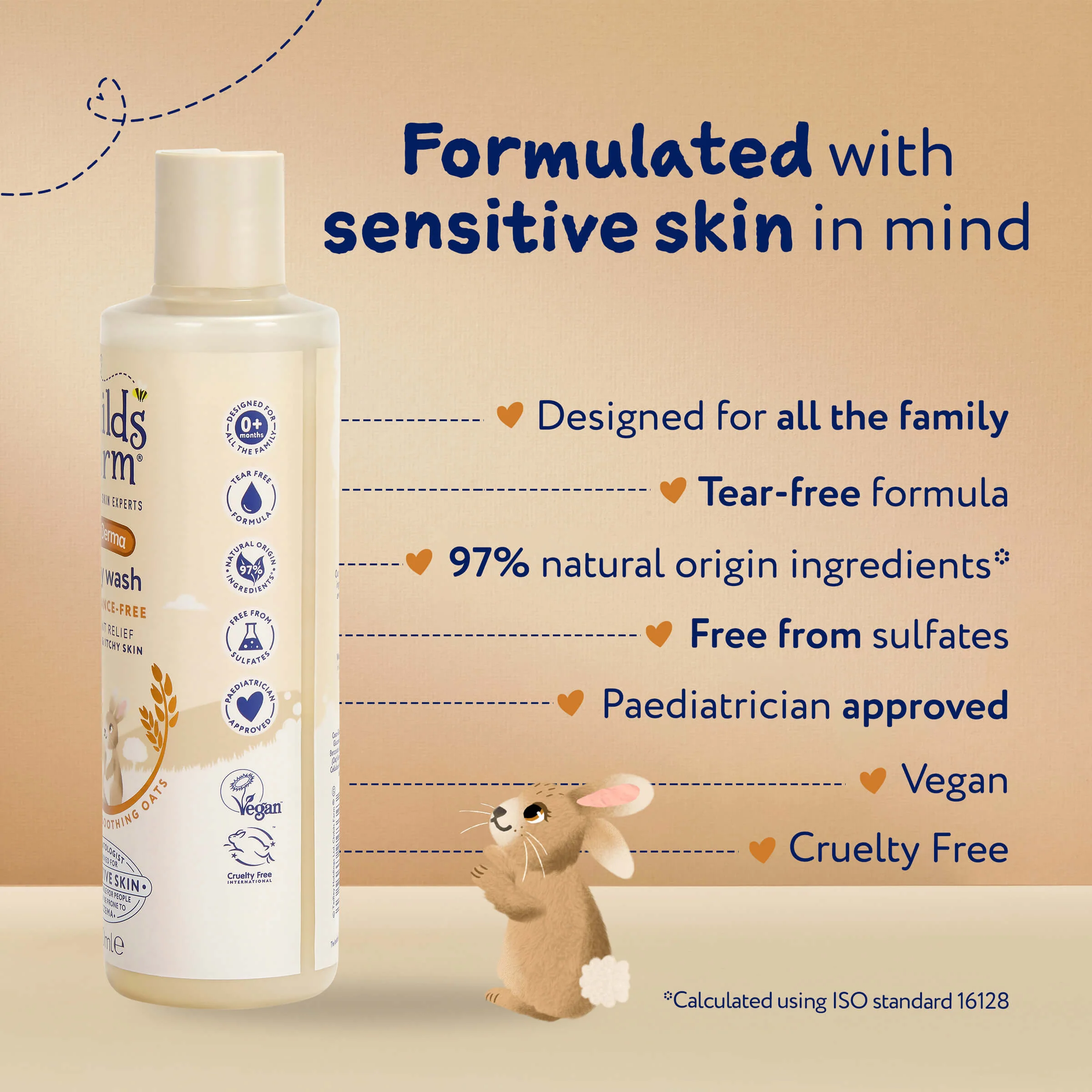 OatDerma Body Wash - Image 7