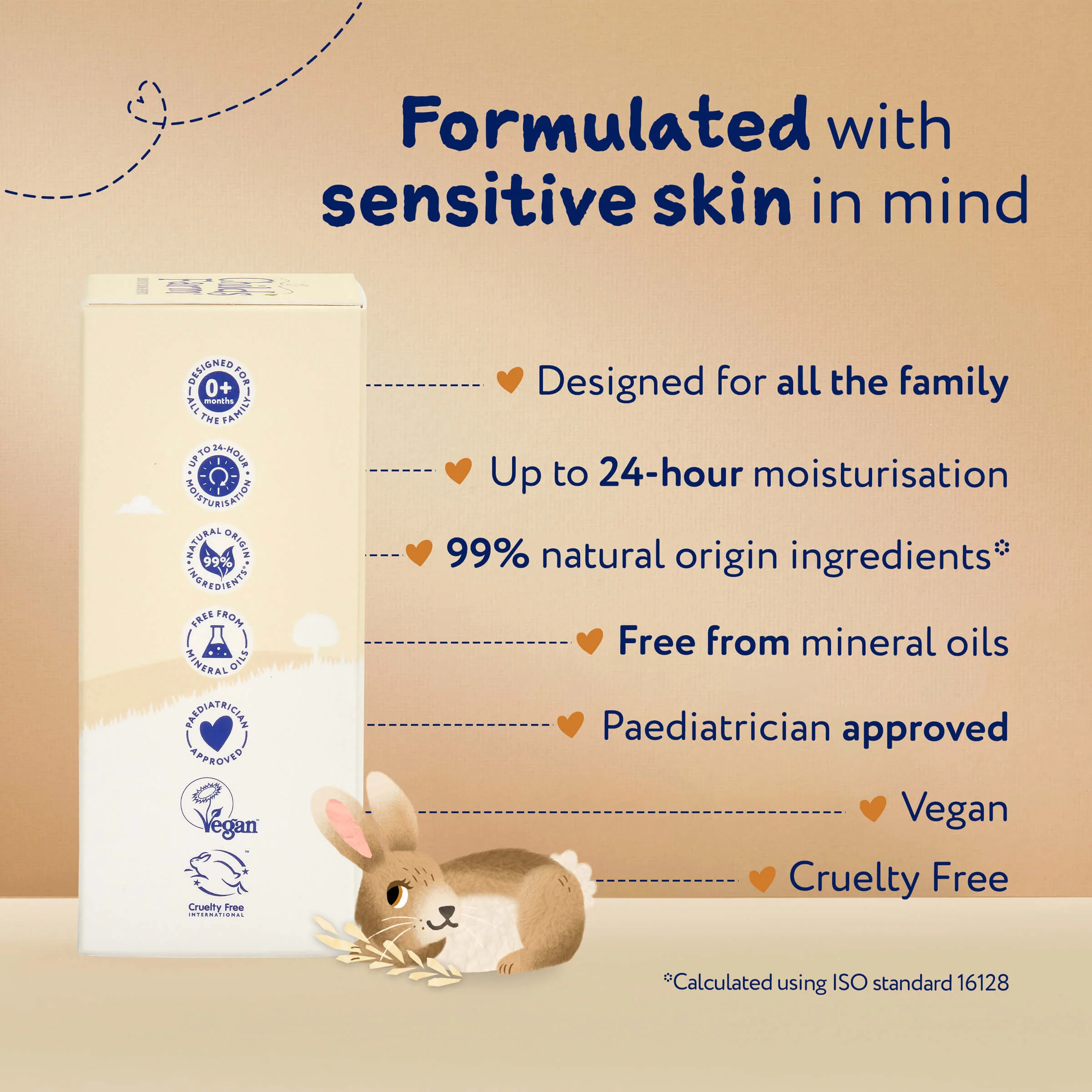 Childs Farm OatDerma Face Cream - Image 7