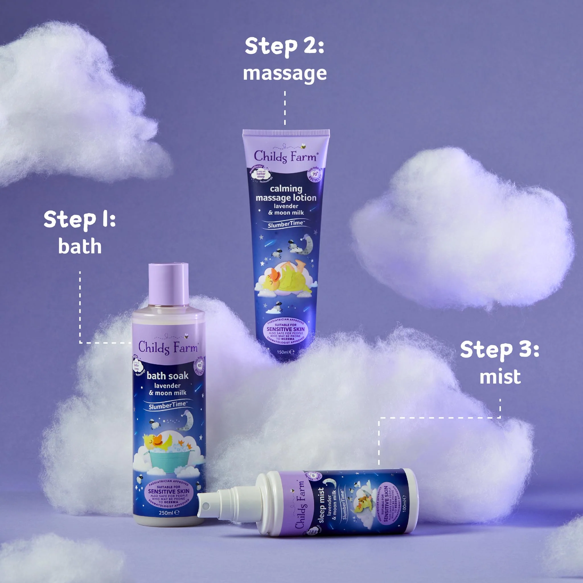 Childs Farm SlumberTime™ calming massage lotion lavender & moon milk - Image 16