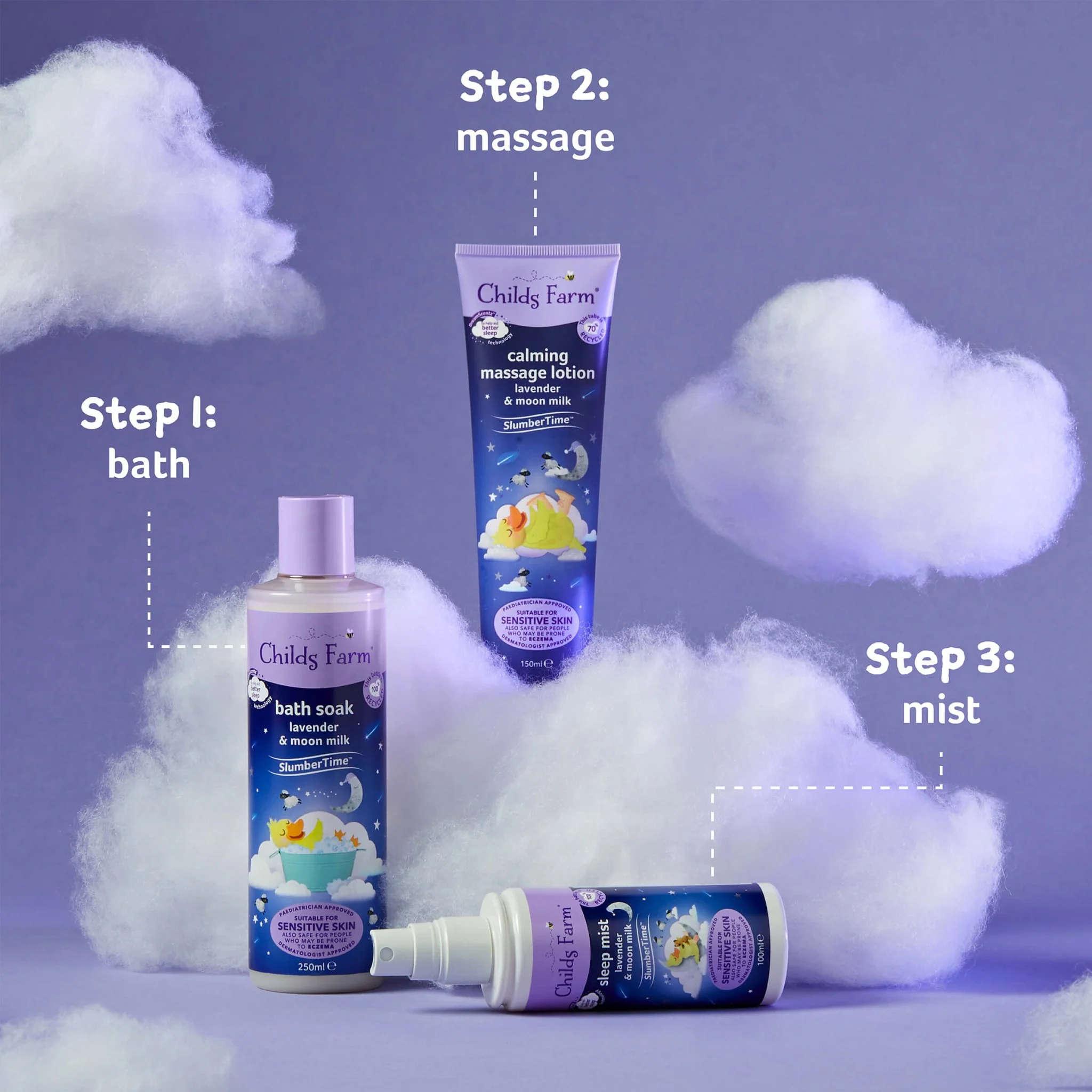 [STAFF] bath soak - Image 6