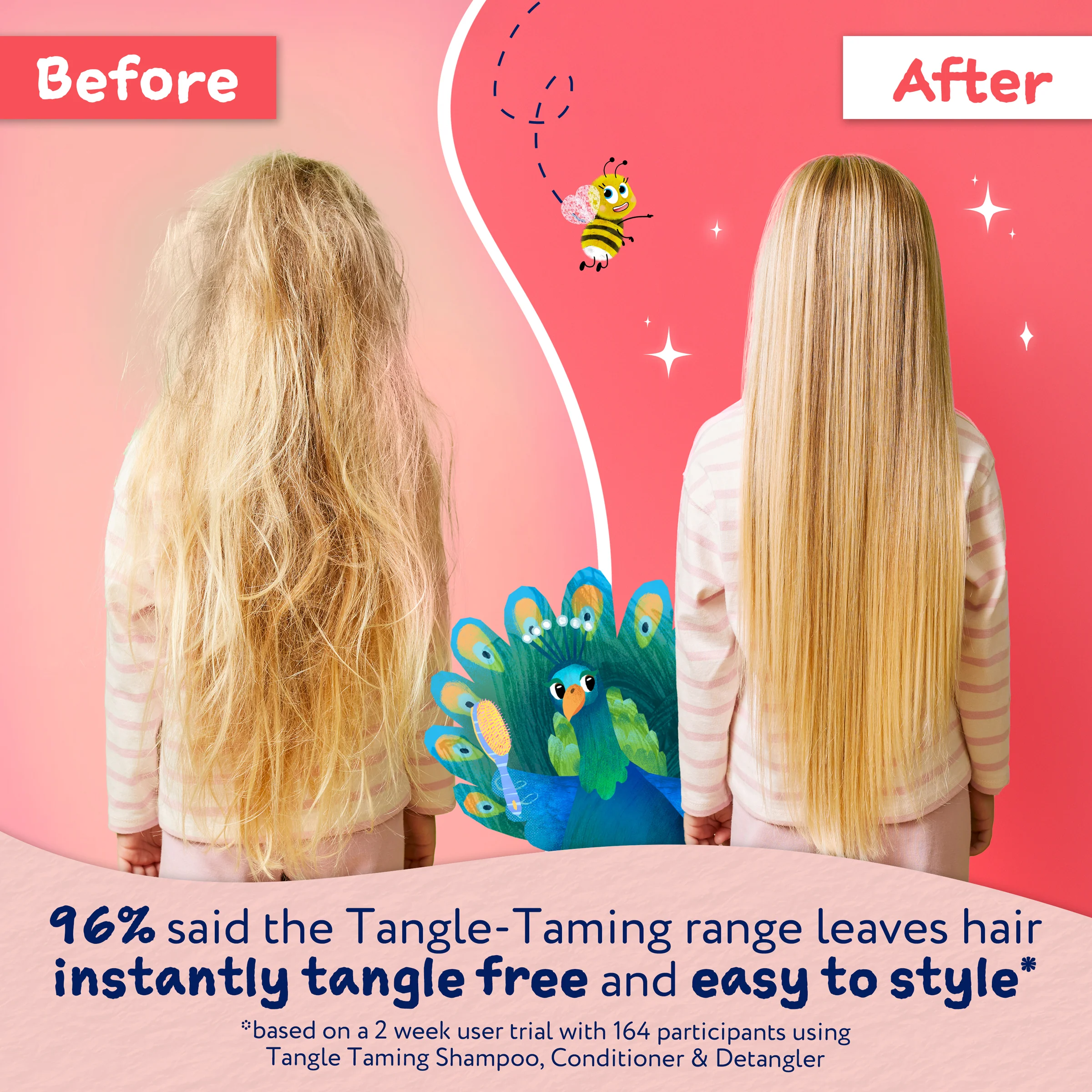 Childs Farm Tangle Taming Hair Detangler Spray - Image 3
