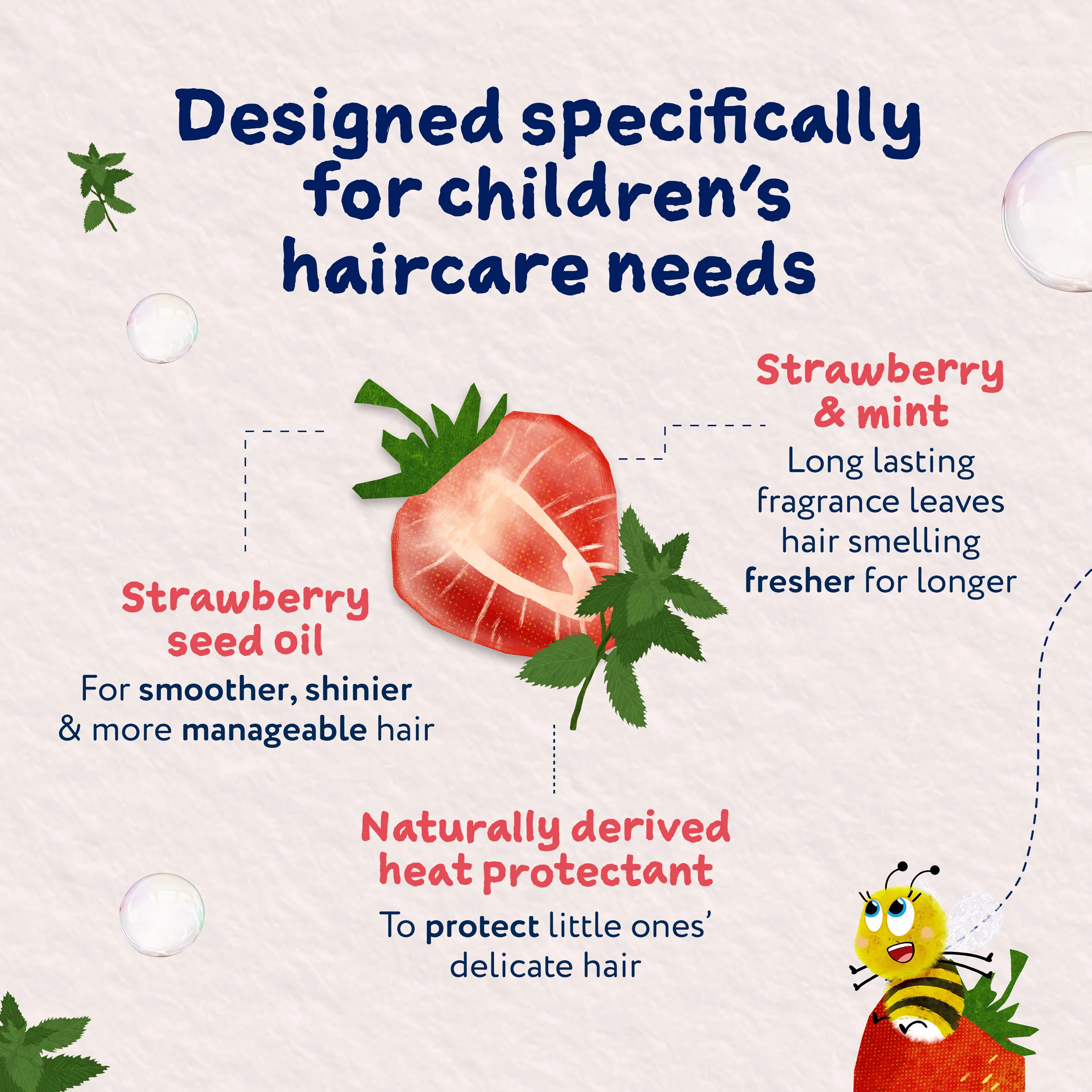 Childs Farm Tangle Taming Hair Detangler Spray - Image 4
