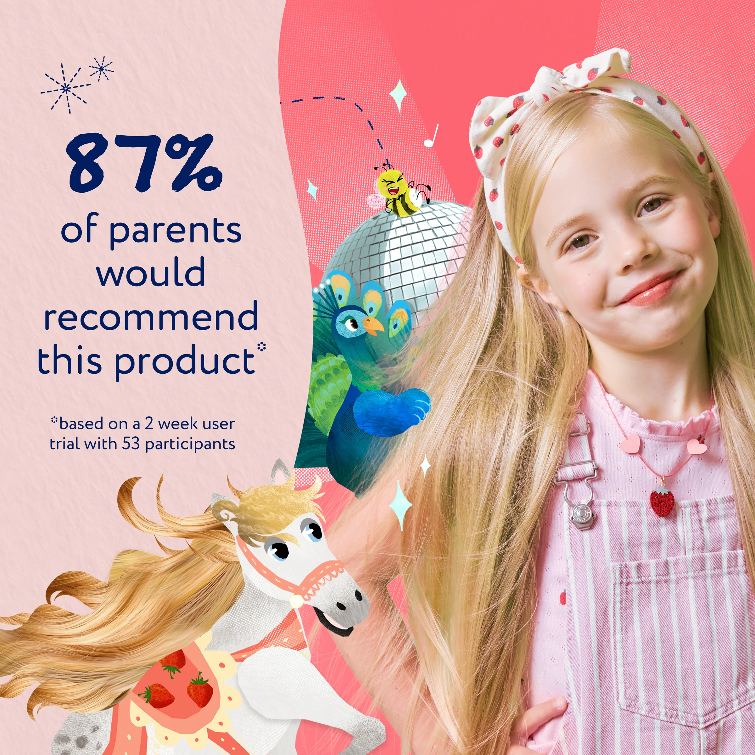 Childs Farm Tangle Taming Hair Detangler Spray - Image 8